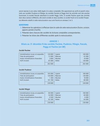3
C
C
C
CH
H
H
HA
A
A
AP
P
P
PI
I
I
IT
T
T
TR
R
R
RE
E
E
E
203
Opérations de fusion
seront reprises à une valeur réelle égale à la valeur comptable. Elle apporterait ses actifs et passifs indus-
triels aux sociétés Prudence et Pélagie, les sociétés Pascale et Peggy dont les activités sont très proches
fusionnant, la société Pascale absorbant la société Peggy. Enﬁn, la société Pauline ayant des activités
dans deux secteurs différents, elle serait scindée en deux sociétés, la société Paulin et la société Prosper.
Les éléments relatifs à cette restructuration vous sont fournis en annexes 2 et 3.
QUESTIONS
1. Déterminer les opérations à effectuer dans le cadre de cette restructuration (fusion, scission,
apports partiels d’actifs).
2. Présenter dans chacune des sociétés les écritures comptables correspondantes.
3. Présenter les bilans des différentes sociétés après la restructuration.
ANNEXE 1
Bilans au 31 décembre N des sociétés Pacôme, Prudence, Pélagie, Pascale,
Peggy et Pauline (en k€)
Société Pacôme
Société Prudence
Société Pélagie
Immobilisations incorp. et corporelles
Titres de participation
Autres immobilisations ﬁnancières
Actif circulant
120 000
72 000
3 000
87 000
Capital
Réserves
Résultat
Dettes
100 000
42 000
10 000
130 000
282 000 282 000
Immobilisations incorp. et corporelles
Titres de participation
Autres immobilisations ﬁnancières
Actif circulant
105 000
120 000
1 300
101 700
Capital
Réserves
Résultat
Dettes
100 000
130 000
18 000
80 000
328 000 328 000
Immobilisations incorp. et corporelles
Titres de participation
Autres immobilisations ﬁnancières
Actif circulant
84 000
54 000
9 500
82 500
Capital
Réserves
Résultat
Dettes
100 000
60 000
6 000
64 000
230 000 230 000
 
