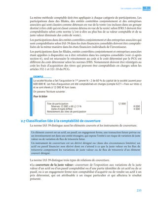 235
4
C
C
C
CH
H
H
HA
A
A
AP
P
P
PI
I
I
IT
T
T
TR
R
R
RE
E
E
E
Les comptes consolidés
La même méthode comptable doit être appliquée à chaque catégorie de participations. Les
participations dans des filiales, des entités contrôlées conjointement et des entreprises
associées qui sont classées comme détenues en vue de la vente (ou incluses dans un groupe
destiné à être cédé qui est classé comme détenu en vue de la vente) selon IFRS 5 doivent être
comptabilisées selon cette norme (c’est-à-dire au plus bas de sa valeur comptable et de sa
juste valeur diminuée des coûts de vente).
Les participations dans des entités contrôlées conjointement et des entreprises associées qui
sont comptabilisées selon IAS 39 dans les états financiers consolidés doivent être comptabi-
lisées de la même manière dans les états financiers individuels de l’investisseur.
Les participations dans les filiales, entités contrôlées conjointement et entreprises associées
étant appelées à disparaître ou à être retraitées dans les comptes consolidés (voir ci-après
section 6), seul est nécessaire le retraitement au coût si le coût déterminé par le PCG est
différent du coût déterminé selon les normes IFRS. Notamment doivent être réintégrés au
coût les frais d’acquisition des titres qui peuvent être comptabilisés en charges selon les
articles 332-1 et 321-10 du PCG.
EXEMPLE
La société Nicolas a fait l’acquisition le 1er janvier N – 2 de 60 % du capital de la société Laurent pour
600 000 €. Les frais d’acquisition ont été comptabilisés en charges (compte 6271 « Frais sur titres »)
et se sont élevés à 12 000 € hors taxes.
On passera l’écriture suivante :
Pour le bilan
2.7 Classification liée à la comptabilité de couverture
La norme IAS 39 distingue aussi les éléments couverts et les instruments de couverture.
La norme IAS 39 distingue trois types de relations de couverture.
• La couverture de la juste valeur : couverture de l’exposition aux variations de la juste
valeur d’un actif ou d’un passif comptabilisé ou d’une partie identifiée de cet actif ou de ce
passif, ou à un engagement ferme non comptabilisé d’acquérir ou de vendre un actif à un
prix déterminé, qui est attribuable à un risque particulier et qui affectera le résultat
présenté.
Titre de participation 12 000
Réserves 12 000 × 66 2/3 % 8 000
Dette d’impôt différé 4 000
Retraitement des titres de participation
Un élément couvert est un actif, un passif, un engagement ferme, une transaction future prévue ou
un investissement net dans une entité étrangère, qui expose l’entité à un risque de variation de juste
valeur ou de variation de flux de trésorerie futur.
Un instrument de couverture est un dérivé désigné ou (dans des circonstances limitées) un
actif ou passif financier non dérivé dont on s’attend à ce que la juste valeur ou les flux de
trésorerie compensent les variations de juste valeur ou de flux de trésorerie d’un élément
couvert désigné.
 