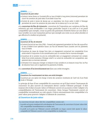 236
4
C
C
C
CH
H
H
HA
A
A
AP
P
P
PI
I
I
IT
T
T
TR
R
R
RE
E
E
E
Les comptes consolidés
EXEMPLE
Couverture de juste valeur
• Contrat à terme ferme sur Euronext.Liffe sur taux d’intérêt à long terme (notionnel) permettant de
couvrir les variations de juste valeur d’une dette à taux fixe.
• Contrat de vente à terme de devises par un exportateur lors d’une vente à crédit à l’étranger
permettant de couvrir les variations de juste valeur de la créance qu’il a sur son client.
• La couverture de flux de trésorerie : couverture de l’exposition aux variations de flux de
trésorerie qui sont attribuables à un risque particulier associé à un actif ou à un passif
comptabilisé (par exemple, à tout ou partie des paiements d’intérêts futurs sur une dette à
taux variable) ou à une transaction prévue (par exemple une vente ou un achat attendu) et
qui affectera le résultat net présenté.
EXEMPLE
Couverture de ﬂux de trésorerie
• Contrat d’accord de taux futur (FRA – Forward rate agreement) permettant de fixer dès aujourd’hui
le taux d’intérêt d’une opération future. Les flux de trésorerie futurs couverts sont les paiements
futurs d’intérêt.
• Couverture de risque de change futur dans un engagement contractuel non comptabilisé d’une
entité relatif à l’acquisition d’une immobilisation pour un montant fixé en monnaie étrangère.
• Couverture de la variation du prix du combustible dans un engagement contractuel non compta-
bilisé d’une entité producteur d’énergie relatif à un achat de combustible non comptabilisé, avec
paiement dans sa monnaie nationale.
• Utilisation d’un swap pour changer un emprunt à taux variable en un emprunt à taux fixe. Les flux
de trésorerie futurs sont ici également les paiements d’intérêts.
• La couverture d’un investissement net dans une entité étrangère.
EXEMPLE
Couverture d’un investissement net dans une entité étrangère
Couverture par une option de change à terme des variations monétaires de l’actif net d’une ﬁliale
située à l’étranger.
Le principe de base d’une comptabilité de couverture est qu’il faut retenir l’instrument de
couverture (le plus souvent un instrument dérivé) comme l’élément principal : il doit
toujours être évalué à la juste valeur et l’élément couvert est accessoire et doit s’adapter à la
comptabilisation de l’instrument de couverture. Ainsi, lorsque l’instrument couvert est
comptabilisé normalement au coût amorti, il devra nécessairement être comptabilisé à la
juste valeur pour pouvoir s’adapter à l’élément de couverture.
a) Couverture de juste valeur
La couverture de juste valeur doit être comptabilisée comme suit :
– le profit ou la perte résultant de la réévaluation de l’instrument de couverture à la juste valeur doit
être comptabilisé immédiatement en résultat net ;
– le profit ou la perte sur l’élément couvert attribuable au risque couvert doit ajuster la valeur
comptable de l’élément couvert et être comptabilisé en résultat net.
 