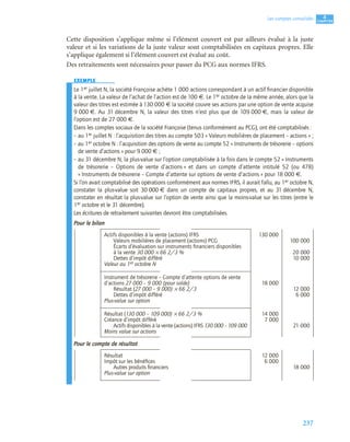 237
4
C
C
C
CH
H
H
HA
A
A
AP
P
P
PI
I
I
IT
T
T
TR
R
R
RE
E
E
E
Les comptes consolidés
Cette disposition s’applique même si l’élément couvert est par ailleurs évalué à la juste
valeur et si les variations de la juste valeur sont comptabilisées en capitaux propres. Elle
s’applique également si l’élément couvert est évalué au coût.
Des retraitements sont nécessaires pour passer du PCG aux normes IFRS.
EXEMPLE
Le 1er juillet N, la société Françoise achète 1 000 actions correspondant à un actif ﬁnancier disponible
à la vente. La valeur de l’achat de l’action est de 100 €. Le 1er octobre de la même année, alors que la
valeur des titres est estimée à 130 000 € la société couvre ses actions par une option de vente acquise
9 000 €. Au 31 décembre N, la valeur des titres n’est plus que de 109 000 €, mais la valeur de
l’option est de 27 000 €.
Dans les comptes sociaux de la société Françoise (tenus conformément au PCG), ont été comptabilisés :
– au 1er juillet N : l’acquisition des titres au compte 503 « Valeurs mobilières de placement – actions » ;
– au 1er octobre N : l’acquisition des options de vente au compte 52 « Instruments de trésorerie – options
de vente d’actions » pour 9 000 € ;
– au 31 décembre N, la plus-value sur l’option comptabilisée à la fois dans le compte 52 « Instruments
de trésorerie – Options de vente d’actions » et dans un compte d’attente intitulé 52 (ou 478)
« Instruments de trésorerie – Compte d’attente sur options de vente d’actions » pour 18 000 €.
Si l’on avait comptabilisé des opérations conformément aux normes IFRS, il aurait fallu, au 1er octobre N,
constater la plus-value soit 30 000 € dans un compte de capitaux propres, et au 31 décembre N,
constater en résultat la plus-value sur l’option de vente ainsi que la moins-value sur les titres (entre le
1er octobre et le 31 décembre).
Les écritures de retraitement suivantes devront être comptabilisées.
Pour le bilan
Pour le compte de résultat
Actifs disponibles à la vente (actions) IFRS 130 000
Valeurs mobilières de placement (actions) PCG 100 000
Écarts d’évaluation sur instruments ﬁnanciers disponibles
à la vente 30 000 × 66 2/3 % 20 000
Dettes d’impôt différé 10 000
Valeur au 1er octobre N
Instrument de trésorerie – Compte d’attente options de vente
d’actions 27 000 – 9 000 (pour solde) 18 000
Résultat (27 000 – 9 000) × 66 2/3 12 000
Dettes d’impôt différé 6 000
Plus-value sur option
Résultat (130 000 – 109 000) × 66 2/3 % 14 000
Créance d’impôt différé 7 000
Actifs disponibles à la vente (actions) IFRS 130 000 – 109 000 21 000
Moins value sur actions
Résultat 12 000
Impôt sur les bénéﬁces 6 000
Autres produits ﬁnanciers 18 000
Plus-value sur option
 