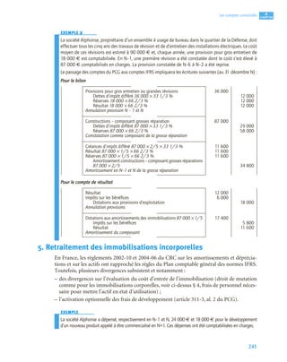 241
4
C
C
C
CH
H
H
HA
A
A
AP
P
P
PI
I
I
IT
T
T
TR
R
R
RE
E
E
E
Les comptes consolidés
EXEMPLE 2
La société Alphonse, propriétaire d’un ensemble à usage de bureau dans le quartier de la Défense, doit
effectuer tous les cinq ans des travaux de révision et de d’entretien des installations électriques. Le coût
moyen de ces révisions est estimé à 90 000 € et, chaque année, une provision pour gros entretien de
18 000 € est comptabilisée. En N–1, une première révision a été constatée dont le coût s’est élevé à
87 000 € comptabilisés en charges. La provision constatée de N–6 à N–2 a été reprise.
Le passage des comptes du PCG aux comptes IFRS impliquera les écritures suivantes (au 31 décembre N) :
Pour le bilan
Pour le compte de résultat
5. Retraitement des immobilisations incorporelles
En France, les règlements 2002-10 et 2004-06 du CRC sur les amortissements et déprécia-
tions et sur les actifs ont rapproché les règles du Plan comptable général des normes IFRS.
Toutefois, plusieurs divergences subsistent et notamment :
– des divergences sur l’évaluation du coût d’entrée de l’immobilisation (droit de mutation
comme pour les immobilisations corporelles, voir ci-dessus § 4, frais de personnel néces-
saire pour mettre l’actif en état d’utilisation) ;
– l’activation optionnelle des frais de développement (article 311-3, al. 2 du PCG).
EXEMPLE
La société Alphonse a dépensé, respectivement en N–1 et N, 24 000 € et 18 000 € pour le développement
d’un nouveau produit appelé à être commercialisé en N+1. Ces dépenses ont été comptabilisées en charges.
Provisions pour gros entretien ou grandes révisions 36 000
Dettes d’impôt différé 36 000 × 33 1/3 % 12 000
Réserves 18 000 × 66 2/3 % 12 000
Résultat 18 000 × 66 2/3 % 12 000
Annulation provision N – 1 et N
Constructions – composant grosses réparation 87 000
Dettes d’impôt différé 87 000 × 33 1/3 % 29 000
Réserves 87 000 × 66 2/3 % 58 000
Constatation comme composant de la grosse réparation
Créances d’impôt différé 87 000 × 2/5 × 33 1/3 % 11 600
Résultat 87 000 × 1/5 × 66 2/3 % 11 600
Réserves 87 000 × 1/5 × 66 2/3 % 11 600
Amortissement constructions – composant grosses réparations
87 000 × 2/5 34 800
Amortissement en N–1 et N de la grosse réparation
Résultat 12 000
Impôts sur les bénéﬁces 6 000
Dotations aux provisions d’exploitation 18 000
Annulation provisions
Dotations aux amortissements des immobilisations 87 000 × 1/5 17 400
Impôts sur les bénéﬁces 5 800
Résultat 11 600
Amortissement du composant
 