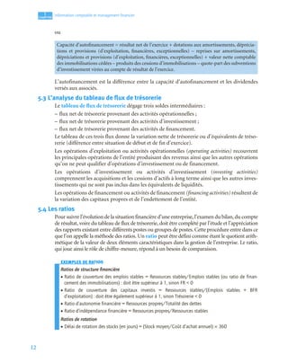 12
1
C
C
C
CH
H
H
HA
A
A
AP
P
P
PI
I
I
IT
T
T
TR
R
R
RE
E
E
E
Information comptable et management ﬁnancier
ou
L’autofinancement est la différence entre la capacité d’autofinancement et les dividendes
versés aux associés.
5.3 L’analyse du tableau de flux de trésorerie
Le tableau de flux de trésorerie dégage trois soldes intermédiaires :
– flux net de trésorerie provenant des activités opérationnelles ;
– flux net de trésorerie provenant des activités d’investissement ;
– flux net de trésorerie provenant des activités de financement.
Le tableau de ces trois flux donne la variation nette de trésorerie ou d’équivalents de tréso-
rerie (différence entre situation de début et de fin d’exercice).
Les opérations d’exploitation ou activités opérationnelles (operating activities) recouvrent
les principales opérations de l’entité produisant des revenus ainsi que les autres opérations
qu’on ne peut qualifier d’opérations d’investissement ou de financement.
Les opérations d’investissement ou activités d’investissement (investing activities)
comprennent les acquisitions et les cessions d’actifs à long terme ainsi que les autres inves-
tissements qui ne sont pas inclus dans les équivalents de liquidités.
Les opérations de financement ou activités de financement (financing activities) résultent de
la variation des capitaux propres et de l’endettement de l’entité.
5.4 Les ratios
Pour suivre l’évolution de la situation financière d’une entreprise, l’examen du bilan, du compte
de résultat, voire du tableau de flux de trésorerie, doit être complété par l’étude et l’appréciation
des rapports existant entre différents postes ou groupes de postes. Cette procédure entre dans ce
que l’on appelle la méthode des ratios. Un ratio peut être défini comme étant le quotient arith-
métique de la valeur de deux éléments caractéristiques dans la gestion de l’entreprise. Le ratio,
qui joue ainsi le rôle de chiffre-mesure, répond à un besoin de comparaison.
EXEMPLES DE RATIOS
Ratios de structure ﬁnancière
• Ratio de couverture des emplois stables = Ressources stables/Emplois stables (ou ratio de finan-
cement des immobilisations) : doit être supérieur à 1, sinon FR < 0
• Ratio de couverture des capitaux investis = Ressources stables/(Emplois stables + BFR
d’exploitation) : doit être également supérieur à 1, sinon Trésorerie < 0
• Ratio d’autonomie financière = Ressources propres/Totalité des dettes
• Ratio d’indépendance financière = Ressources propres/Ressources stables
Ratios de rotation
• Délai de rotation des stocks (en jours) = (Stock moyen/Coût d’achat annuel) × 360
Capacité d’autofinancement = résultat net de l’exercice + dotations aux amortissements, déprécia-
tions et provisions (d’exploitation, financières, exceptionnelles) – reprises sur amortissements,
dépréciations et provisions (d’exploitation, financières, exceptionnelles) + valeur nette comptable
des immobilisations cédées – produits des cessions d’immobilisations – quote-part des subventions
d’investissement virées au compte de résultat de l’exercice.
 