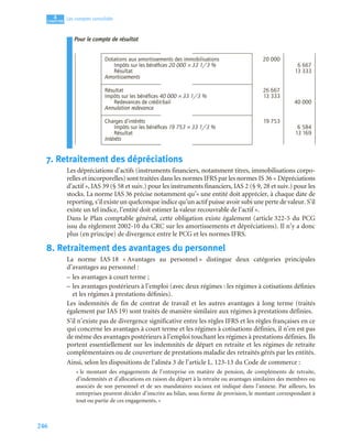 246
4
C
C
C
CH
H
H
HA
A
A
AP
P
P
PI
I
I
IT
T
T
TR
R
R
RE
E
E
E
Les comptes consolidés
Pour le compte de résultat
7. Retraitement des dépréciations
Les dépréciations d’actifs (instruments financiers, notamment titres, immobilisations corpo-
relles et incorporelles) sont traitées dans les normes IFRS par les normes IS 36 « Dépréciations
d’actif », IAS 39 (§ 58 et suiv.) pour les instruments financiers, IAS 2 (§ 9, 28 et suiv.) pour les
stocks. La norme IAS 36 précise notamment qu’« une entité doit apprécier, à chaque date de
reporting, s’il existe un quelconque indice qu’un actif puisse avoir subi une perte de valeur. S’il
existe un tel indice, l’entité doit estimer la valeur recouvrable de l’actif ».
Dans le Plan comptable général, cette obligation existe également (article 322-5 du PCG
issu du règlement 2002-10 du CRC sur les amortissements et dépréciations). Il n’y a donc
plus (en principe) de divergence entre le PCG et les normes IFRS.
8. Retraitement des avantages du personnel
La norme IAS 18 « Avantages au personnel » distingue deux catégories principales
d’avantages au personnel :
– les avantages à court terme ;
– les avantages postérieurs à l’emploi (avec deux régimes : les régimes à cotisations définies
et les régimes à prestations définies).
Les indemnités de fin de contrat de travail et les autres avantages à long terme (traités
également par IAS 19) sont traités de manière similaire aux régimes à prestations définies.
S’il n’existe pas de divergence significative entre les règles IFRS et les règles françaises en ce
qui concerne les avantages à court terme et les régimes à cotisations définies, il n’en est pas
de même des avantages postérieurs à l’emploi touchant les régimes à prestations définies. Ils
portent essentiellement sur les indemnités de départ en retraite et les régimes de retraite
complémentaires ou de couverture de prestations maladie des retraités gérés par les entités.
Ainsi, selon les dispositions de l’alinéa 3 de l’article L. 123-13 du Code de commerce :
« le montant des engagements de l’entreprise en matière de pension, de compléments de retraite,
d’indemnités et d’allocations en raison du départ à la retraite ou avantages similaires des membres ou
associés de son personnel et de ses mandataires sociaux est indiqué dans l’annexe. Par ailleurs, les
entreprises peuvent décider d’inscrire au bilan, sous forme de provision, le montant correspondant à
tout ou partie de ces engagements. »
Dotations aux amortissements des immobilisations 20 000
Impôts sur les bénéﬁces 20 000 × 33 1/3 % 6 667
Résultat 13 333
Amortissements
Résultat 26 667
Impôts sur les bénéﬁces 40 000 × 33 1/3 % 13 333
Redevances de crédit-bail 40 000
Annulation redevance
Charges d’intérêts 19 753
Impôts sur les bénéﬁces 19 753 × 33 1/3 % 6 584
Résultat 13 169
Intérêts
 