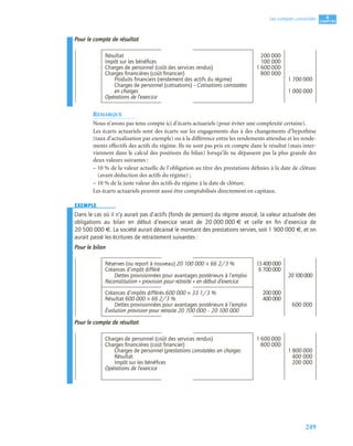 249
4
C
C
C
CH
H
H
HA
A
A
AP
P
P
PI
I
I
IT
T
T
TR
R
R
RE
E
E
E
Les comptes consolidés
Pour le compte de résultat
REMARQUE
Nous n’avons pas tenu compte ici d’écarts actuariels (pour éviter une complexité certaine).
Les écarts actuariels sont des écarts sur les engagements dus à des changements d’hypothèse
(taux d’actualisation par exemple) ou à la différence entre les rendements attendus et les rende-
ments effectifs des actifs du régime. Ils ne sont pas pris en compte dans le résultat (mais inter-
viennent dans le calcul des positions du bilan) lorsqu’ils ne dépassent pas la plus grande des
deux valeurs suivantes :
– 10 % de la valeur actuelle de l’obligation au titre des prestations définies à la date de clôture
(avant déduction des actifs du régime) ;
– 10 % de la juste valeur des actifs du régime à la date de clôture.
Les écarts actuariels peuvent aussi être comptabilisés directement en capitaux.
EXEMPLE
Dans le cas où il n’y aurait pas d’actifs (fonds de pension) du régime associé, la valeur actualisée des
obligations au bilan en début d’exercice serait de 20 000 000 € et celle en ﬁn d’exercice de
20 500 000 €. La société aurait décaissé le montant des prestations servies, soit 1 900 000 €, et on
aurait passé les écritures de retraitement suivantes :
Pour le bilan
Pour le compte de résultat
Résultat 200 000
Impôt sur les bénéﬁces 100 000
Charges de personnel (coût des services rendus) 1 600 000
Charges ﬁnancières (coût ﬁnancier) 800 000
Produits ﬁnanciers (rendement des actifs du régime) 1 700 000
Charges de personnel (cotisations) – Cotisations constatées
en charges 1 000 000
Opérations de l’exercice
Réserves (ou report à nouveau) 20 100 000 × 66 2/3 % 13400000
Créances d’impôt différé 6700000
Dettes provisionnées pour avantages postérieurs à l’emploi 20100000
Reconstitution « provision pour retraite » en début d’exercice
Créances d’impôts différés 600 000 × 33 1/3 % 200000
Résultat 600 000 × 66 2/3 % 400000
Dettes provisionnées pour avantages postérieurs à l’emploi 600 000
Évolution provision pour retraite 20 700 000 – 20 100 000
Charges de personnel (coût des services rendus) 1 600 000
Charges ﬁnancières (coût ﬁnancier) 800 000
Charges de personnel (prestations constatées en charges 1 800 000
Résultat 400 000
Impôt sur les bénéﬁces 200 000
Opérations de l’exercice
 