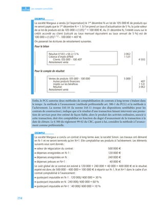 254
4
C
C
C
CH
H
H
HA
A
A
AP
P
P
PI
I
I
IT
T
T
TR
R
R
RE
E
E
E
Les comptes consolidés
EXEMPLE
La société Margaux a vendu (à l’exportation) le 1er décembre N un lot de 105 000 € de produits qui
ne seront payés que le 1er décembre N + 1. Si l’on prend un taux d’actualisation de 5 %, la juste valeur
de ce lot de produits est de 105 000 × (1,05)–1 = 100 000 €. Au 31 décembre N, l’intérêt couru sur le
crédit accordé au client (calculé au taux mensuel équivalent au taux annuel de 5 %) est de
100 000 × (1,05)1/12 – 100 000 = 407 €.
On passerait les écritures de retraitement suivantes.
Pour le bilan
Pour le compte de résultat
EXEMPLE
La société Margaux a conclu un contrat à long terme avec la société Simon. Les travaux ont démarré
en N–1 et ne seront terminés qu’en N+1. Elle comptabilise ses produits à l’achèvement. Les éléments
suivants vous sont donnés :
• valeur de négociation du contrat : 500 000 €
• dépenses enregistrées en N–1 : 120 000 €
• dépenses enregistrées en N : 240 000 €
• dépenses prévues en N+1 : 40 000 €
Le coût global de ce contrat est estimé à 120 000 + 240 000 + 40 000 = 400 000 € et le résultat
espéré est donc de 500 000 – 400 000 = 100 000 € à répartir sur N–1, N et N+1 dans le cadre d’un
contrat comptabilisé à l’avancement :
• quote-part imputable en N–1 : 120 000/400 000 = 30 %
• quote-part imputable en N : 240 000/400 000 = 60 %
• quote-part imputable en N+1 : 40 000/400 000 = 10 %
Résultat 4 593 × 66 2/3 % 3 062
Créance d’impôt différé 1 531
Clients 105 000 – 100 407 4 593
Retraitement vente
Ventes de produits 105 000 – 100 000 5 000
Autres produits ﬁnanciers 407
Impôts sur les bénéﬁces 1 531
Résultat 3 062
Retraitement vente
Enfin, le PCG autorise deux méthodes de comptabilisation de contrats à long terme s’étalant dans
le temps : la méthode à l’avancement (méthode préférentielle art. 380-1 du PCG) et la méthode à
l’achèvement. La norme IAS 18 (la norme IAS 11 évoque des dispositions semblables pour les
contrats de construction), indique que si le résultat d’une transaction faisant intervenir une presta-
tion de services peut être estimé de façon fiable, alors le produit des activités ordinaires, associé à
cette transaction, doit être comptabilisé en fonction du degré d’avancement de la transaction à la
date de clôture. Le § 300 du règlement 99-02 du CRC, quant à lui, considère la méthode à l’avance-
ment comme préférentielle.
 