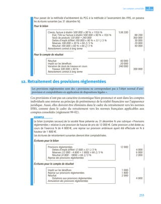 255
4
C
C
C
CH
H
H
HA
A
A
AP
P
P
PI
I
I
IT
T
T
TR
R
R
RE
E
E
E
Les comptes consolidés
Pour passer de la méthode d’achèvement du PCG à la méthode à l’avancement des IFRS, on passera
les écritures suivantes (au 31 décembre N).
Pour le bilan
Pour le compte de résultat
12. Retraitement des provisions réglementées
Ces provisions n’ont pas un caractère économique bien prononcé et sont dans les comptes
individuels une entorse au principe de prééminence de la réalité financière sur l’apparence
juridique. Aussi, elles doivent être éliminées dans le cadre du retraitement vers les normes
IFRS, comme dans le cadre du retraitement vers les normes françaises applicables aux
comptes consolidés (règlement 99-02).
EXEMPLE
Le bilan (comptes sociaux) de la société Rose présente au 31 décembre N une rubrique « Provisions
réglementées » relative à une provision de hausse de prix de 12 000 €. Cette provision a été dotée au
cours de l’exercice N de 4 800 €, une reprise sur provision antérieure ayant été effectuée en N à
hauteur de 1 800 €.
Les écritures de retraitement suivantes devront être comptabilisées.
Écritures pour le bilan
Écritures pour le compte de résultat
Clients, facture à établir 500 000 × 90 % × 119,6 % 538 200
État, TVA sur facture à établir 500 000 × 90 % × 19,6 % 88 200
Stock de produits 120 000 + 240 000 360 000
Dettes d’impôt différé 100 000 × 90 % × 33 1/3 % 30 000
Réserves 100 000 × 30 % × 66 2/3 % 20 000
Résultat 100 000 × 60 % × 66 2/3 % 40 000
Retraitement contrat à long terme
Résultat 40 000
Impôt sur les bénéﬁces 20 000
Variation de stock de travaux en cours 240 000
Travaux 500 000 × 60 % 300 000
Retraitement contrat à long terme
Les provisions réglementées sont des « provisions ne correspondant pas à l’objet normal d’une
provision et comptabilisées en application de dispositions légales ».
Provisions réglementées 12 000
Dettes d’impôt différé 12 000 × 33 1/3 % 4 000
Réserves (12 000 – 4 800 + 1 800) × 66 2/3 % 6 000
Résultat (4 800 – 1800) × 66 2/3 % 2 000
Reprise des provisions réglementées
Impôt sur les bénéﬁces 1 000
Reprise sur provisions réglementées 1 800
Résultat 2 000
Dotations aux provisions réglementées 4 800
Annulation des provisions réglementées
 