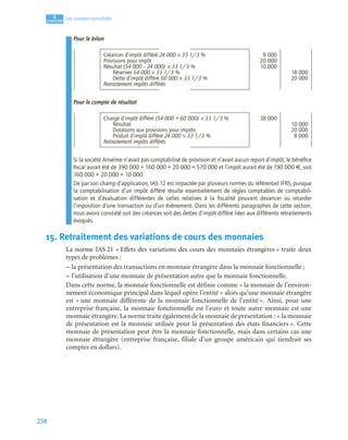 258
4
C
C
C
CH
H
H
HA
A
A
AP
P
P
PI
I
I
IT
T
T
TR
R
R
RE
E
E
E
Les comptes consolidés
Pour le bilan
Pour le compte de résultat
Si la société Anselme n’avait pas comptabilisé de provision et n’avait aucun report d’impôt, le bénéﬁce
ﬁscal aurait été de 390 000 + 160 000 + 20 000 = 570 000 et l’impôt aurait été de 190 000 €, soit
160 000 + 20 000 + 10 000.
De par son champ d’application, IAS 12 est impactée par plusieurs normes du référentiel IFRS, puisque
la comptabilisation d’un impôt différé résulte essentiellement de règles comptables de comptabili-
sation et d’évaluation différentes de celles relatives à la ﬁscalité pouvant devancer ou retarder
l’imposition d’une transaction ou d’un évènement. Dans les différents paragraphes de cette section,
nous avons constaté soit des créances soit des dettes d’impôt différé liées aux différents retraitements
évoqués.
15. Retraitement des variations de cours des monnaies
La norme IAS 21 « Effets des variations des cours des monnaies étrangères » traite deux
types de problèmes :
– la présentation des transactions en monnaie étrangère dans la monnaie fonctionnelle ;
– l’utilisation d’une monnaie de présentation autre que la monnaie fonctionnelle.
Dans cette norme, la monnaie fonctionnelle est définie comme « la monnaie de l’environ-
nement économique principal dans lequel opère l’entité » alors qu’une monnaie étrangère
est « une monnaie différente de la monnaie fonctionnelle de l’entité ». Ainsi, pour une
entreprise française, la monnaie fonctionnelle est l’euro et toute autre monnaie est une
monnaie étrangère. La norme traite également de la monnaie de présentation : « la monnaie
de présentation est la monnaie utilisée pour la présentation des états financiers ». Cette
monnaie de présentation peut être la monnaie fonctionnelle, mais dans certains cas une
monnaie étrangère (entreprise française, filiale d’un groupe américain qui tiendrait ses
comptes en dollars).
Créances d’impôt différé 24 000 × 33 1/3 % 8 000
Provisions pour impôt 20 000
Résultat (54 000 – 24 000) × 33 1/3 % 10 000
Réserves 54 000 × 33 1/3 % 18 000
Dette d’impôt différé 60 000 × 33 1/3 % 20 000
Retraitement impôts différés
Charge d’impôt différé (54 000 + 60 000) × 33 1/3 % 38 000
Résultat 10 000
Dotations aux provisions pour impôts 20 000
Produit d’impôt différé 24 000 × 33 1/3 % 8 000
Retraitement impôts différés
 