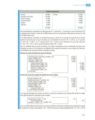 261
4
C
C
C
CH
H
H
HA
A
A
AP
P
P
PI
I
I
IT
T
T
TR
R
R
RE
E
E
E
Les comptes consolidés
Les immobilisations corporelles ont été acquises le 1er janvier N–1 ; les stocks au cours de l’exercice N.
Le résultat de l’année N–1 était de 10 000 milliers de $ et la distribution effectuée en janvier N a été
de 6 000 milliers de $.
Il est demandé de consolider la société Davy dans le bilan et le compte de résultat de la société
Daniel en sachant que le cours du dollar au 31 décembre N est de 1 € = 1,20 $ ; au 1er janvier
N–1 de 1 € = 1,28 $ ; au 1er janvier N de 1 € = 1,26 $ ; et en moyenne au cours de l’exercice
N–1 de 1 € = 1,27 $ ; et au cours de l’exercice N de1 € = 1,24 $.
Dans la méthode dite du taux de clôture, les valeurs monétaires et non monétaires du bilan sont
converties au taux en ﬁn d’exercice, les éléments du compte de résultat au taux moyen de l’exercice,
une différence de conversion étant constatée au bilan.
Écriture de cumul du bilan (au taux de clôture)
Écriture de cumul du compte de résultat (au taux moyen)
Il y a lieu de distinguer (au niveau du bilan), un écart de conversion sur résultat aﬁn de tenir compte
de la détermination du résultat au taux moyen.
Puis, il va falloir déterminer (toujours au niveau du bilan) un écart de conversion pour ramener le capital
de la ﬁliale à sa valeur historique (à 1 € = 1,28 $) ainsi que les réserves (bénéﬁces N–1 à 1 € = 1,27 $)
COMPTE DE RÉSULTAT
Achats
(Variation de stock)
Autres charges
Amortissements
Impôts
Résultat
40 000
– 10 000
14 000
5 000
6 000
8 000
Ventes 30 000
4 000
8 000
12 000
9 000
63 000 63 000
Immobilisations corporelles 20 000/1,20 16 667
Stocks 18 000/1,20 15 000
Créances 17 000/1,20 14 167
Liquidités 8 000/1,20 6 666
Capital Davy30 000/1,20 25 000
Réserves Davy 4 000/1,20 3 333
Résultat Davy 8 000/1,20 6 667
Emprunt 12 000/1,20 10 000
Autres dettes 9 000/1,20 7 500
Cumul bilan
Achats 40 000/1,24 32 258
Variation de stock – 10 000/1,24 – 8 065
Autres charges 14 000/1,24 11 290
Amortissements 5 000/1,24 4 032
Impôts 6 000/1,24 4 839
Résultat 8 000/1,24 6 452
Ventes 63 000/1,24 50 806
Cumul charges et produits
Résultat Davy 6 667 – 6 452 215
Écart de conversion 215
Virement : 8 000/1,20 – 8 000/1,24
 
