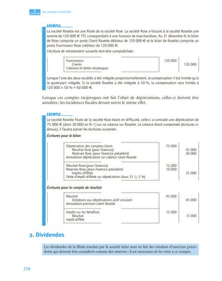 270
4
C
C
C
CH
H
H
HA
A
A
AP
P
P
PI
I
I
IT
T
T
TR
R
R
RE
E
E
E
Les comptes consolidés
EXEMPLE
La société Rosette est une ﬁliale de la société Rose. La société Rose a facturé à la société Rosette une
somme de 120 000 € TTC correspondant à une livraison de marchandises. Au 31 décembre N, le bilan
de Rose comporte un poste Client Rosette débiteur de 120 000 € et le bilan de Rosette comporte un
poste Fournisseur Rose créditeur de 120 000 €.
L’écriture de retraitement suivante doit être comptabilisée :
Lorsque l’une des deux sociétés a été intégrée proportionnellement, la compensation n’est limitée qu’à
la quote-part intégrée. Si la société Rosette a été intégrée à 50 %, la compensation sera limitée à
120 000 × 50 % = 60 000 €.
Lorsque ces comptes réciproques ont fait l’objet de dépréciations, celles-ci doivent être
annulées ; les incidences fiscales devant suivre le même effet.
EXEMPLE
La société Rosette ﬁliale de la société Rose étant en difﬁculté, celle-ci a constaté une dépréciation de
75 000 € (dont 30 000 en N–1) sur sa créance sur Rosette. La créance étant compensée (écritures ci-
dessus), il faudra passer les écritures suivantes.
Écritures pour le bilan
Écritures pour le compte de résultat
2. Dividendes
Fournisseurs 120 000
Clients 120 000
Créances et dettes réciproques
Dépréciation des comptes clients 75 000
Résultat Rose (pour l’exercice) 45 000
Réserves Rose (pour l’exercice précédent) 30 000
Annulation dépréciation sur créance client Rosette
Résultat Rose (pour l’exercice) 15 000
Réserves Rose (pour l’exercice précédent) 10 000
Impôts différés 25 000
Dette d’impôt différée sur dépréciation (taux 33 1/3 %)
Résultat 45 000
Dotations aux dépréciations actif circulant 45 000
Annulation provision client Rosette
Impôts sur les bénéﬁces 15 000
Résultat 15 000
Impôt différé
Les dividendes de la filiale touchés par la société mère sont en fait des résultats d’exercices précé-
dents qui doivent être considérés comme des réserves : il est nécessaire de les virer à ce compte.
 