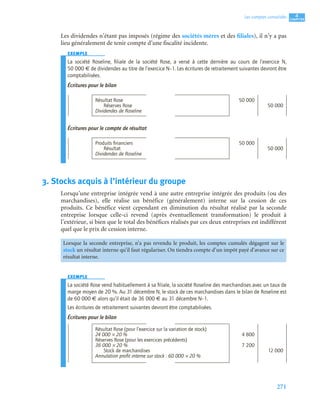 271
4
C
C
C
CH
H
H
HA
A
A
AP
P
P
PI
I
I
IT
T
T
TR
R
R
RE
E
E
E
Les comptes consolidés
Les dividendes n’étant pas imposés (régime des sociétés mères et des filiales), il n’y a pas
lieu généralement de tenir compte d’une fiscalité incidente.
EXEMPLE
La société Roseline, ﬁliale de la société Rose, a versé à cette dernière au cours de l’exercice N,
50 000 € de dividendes au titre de l’exercice N–1. Les écritures de retraitement suivantes devront être
comptabilisées.
Écritures pour le bilan
Écritures pour le compte de résultat
3. Stocks acquis à l’intérieur du groupe
Lorsqu’une entreprise intégrée vend à une autre entreprise intégrée des produits (ou des
marchandises), elle réalise un bénéfice (généralement) interne sur la cession de ces
produits. Ce bénéfice vient cependant en diminution du résultat réalisé par la seconde
entreprise lorsque celle-ci revend (après éventuellement transformation) le produit à
l’extérieur, si bien que le total des bénéfices réalisés par ces deux entreprises est indifférent
quel que le prix de cession interne.
EXEMPLE
La société Rose vend habituellement à sa ﬁliale, la société Roseline des marchandises avec un taux de
marge moyen de 20 %. Au 31 décembre N, le stock de ces marchandises dans le bilan de Roseline est
de 60 000 € alors qu’il était de 36 000 € au 31 décembre N–1.
Les écritures de retraitement suivantes devront être comptabilisées.
Écritures pour le bilan
Résultat Rose 50 000
Réserves Rose 50 000
Dividendes de Roseline
Produits ﬁnanciers 50 000
Résultat 50 000
Dividendes de Roseline
Lorsque la seconde entreprise, n’a pas revendu le produit, les comptes cumulés dégagent sur le
stock un résultat interne qu’il faut régulariser. On tiendra compte d’un impôt payé d’avance sur ce
résultat interne.
Résultat Rose (pour l’exercice sur la variation de stock)
24 000 × 20 % 4 800
Réserves Rose (pour les exercices précédents)
36 000 × 20 % 7 200
Stock de marchandises 12 000
Annulation proﬁt interne sur stock : 60 000 × 20 %
 