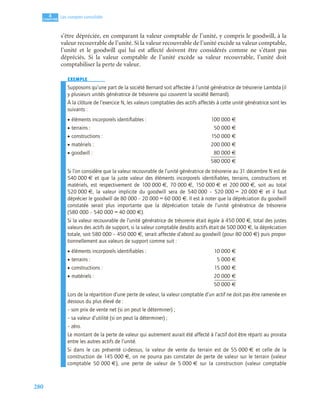 280
4
C
C
C
CH
H
H
HA
A
A
AP
P
P
PI
I
I
IT
T
T
TR
R
R
RE
E
E
E
Les comptes consolidés
s’être dépréciée, en comparant la valeur comptable de l’unité, y compris le goodwill, à la
valeur recouvrable de l’unité. Si la valeur recouvrable de l’unité excède sa valeur comptable,
l’unité et le goodwill qui lui est affecté doivent être considérés comme ne s’étant pas
dépréciés. Si la valeur comptable de l’unité excède sa valeur recouvrable, l’unité doit
comptabiliser la perte de valeur.
EXEMPLE
Supposons qu’une part de la société Bernard soit affectée à l’unité génératrice de trésorerie Lambda (il
y plusieurs unités génératrice de trésorerie qui couvrent la société Bernard).
À la clôture de l’exercice N, les valeurs comptables des actifs affectés à cette unité génératrice sont les
suivants :
• éléments incorporels identiﬁables : 100 000 €
• terrains : 50 000 €
• constructions : 150 000 €
• matériels : 200 000 €
• goodwill : 80 000 €
580 000 €
Si l’on considère que la valeur recouvrable de l’unité génératrice de trésorerie au 31 décembre N est de
540 000 € et que la juste valeur des éléments incorporels identiﬁables, terrains, constructions et
matériels, est respectivement de 100 000 €, 70 000 €, 150 000 € et 200 000 €, soit au total
520 000 €, la valeur implicite du goodwill sera de 540 000 – 520 000 = 20 000 € et il faut
déprécier le goodwill de 80 000 – 20 000 = 60 000 €. Il est à noter que la dépréciation du goodwill
constatée serait plus importante que la dépréciation totale de l’unité génératrice de trésorerie
(580 000 – 540 000 = 40 000 €).
Si la valeur recouvrable de l’unité génératrice de trésorerie était égale à 450 000 €, total des justes
valeurs des actifs de support, si la valeur comptable desdits actifs était de 500 000 €, la dépréciation
totale, soit 580 000 – 450 000 €, serait affectée d’abord au goodwill (pour 80 000 €) puis propor-
tionnellement aux valeurs de support comme suit :
• éléments incorporels identiﬁables : 10 000 €
• terrains : 5 000 €
• constructions : 15 000 €
• matériels : 20 000 €
50 000 €
Lors de la répartition d’une perte de valeur, la valeur comptable d’un actif ne doit pas être ramenée en
dessous du plus élevé de :
– son prix de vente net (si on peut le déterminer) ;
– sa valeur d’utilité (si on peut la déterminer) ;
– zéro.
Le montant de la perte de valeur qui autrement aurait été affecté à l’actif doit être réparti au prorata
entre les autres actifs de l’unité.
Si dans le cas présenté ci-dessus, la valeur de vente du terrain est de 55 000 € et celle de la
construction de 145 000 €, on ne pourra pas constater de perte de valeur sur le terrain (valeur
comptable 50 000 €), une perte de valeur de 5 000 € sur la construction (valeur comptable
 