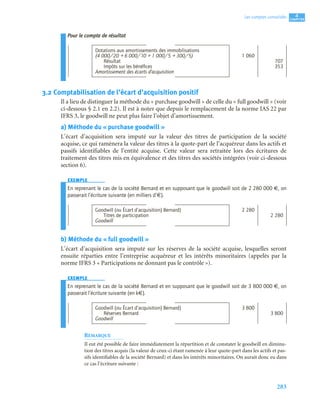 283
4
C
C
C
CH
H
H
HA
A
A
AP
P
P
PI
I
I
IT
T
T
TR
R
R
RE
E
E
E
Les comptes consolidés
Pour le compte de résultat
3.2 Comptabilisation de l’écart d’acquisition positif
Il a lieu de distinguer la méthode du « purchase goodwill » de celle du « full goodwill » (voir
ci-dessous § 2.1 en 2.2). Il est à noter que depuis le remplacement de la norme IAS 22 par
IFRS 3, le goodwill ne peut plus faire l’objet d’amortissement.
a) Méthode du « purchase goodwill »
L’écart d’acquisition sera imputé sur la valeur des titres de participation de la société
acquise, ce qui ramènera la valeur des titres à la quote-part de l’acquéreur dans les actifs et
passifs identifiables de l’entité acquise. Cette valeur sera retraitée lors des écritures de
traitement des titres mis en équivalence et des titres des sociétés intégrées (voir ci-dessous
section 6).
EXEMPLE
En reprenant le cas de la société Bernard et en supposant que le goodwill soit de 2 280 000 €, on
passerait l’écriture suivante (en milliers d’€).
b) Méthode du « full goodwill »
L’écart d’acquisition sera imputé sur les réserves de la société acquise, lesquelles seront
ensuite réparties entre l’entreprise acquéreur et les intérêts minoritaires (appelés par la
norme IFRS 3 « Participations ne donnant pas le contrôle »).
EXEMPLE
En reprenant le cas de la société Bernard et en supposant que le goodwill soit de 3 800 000 €, on
passerait l’écriture suivante (en k€).
REMARQUE
Il eut été possible de faire immédiatement la répartition et de constater le goodwill en diminu-
tion des titres acquis (la valeur de ceux-ci étant ramenée à leur quote-part dans les actifs et pas-
sifs identifiables de la société Bernard) et dans les intérêts minoritaires. On aurait donc eu dans
ce cas l’écriture suivante :
Dotations aux amortissements des immobilisations
(4 000/20 + 6 000/10 + 1 000/5 + 300/5) 1 060
Résultat 707
Impôts sur les bénéﬁces 353
Amortissement des écarts d’acquisition
Goodwill (ou Écart d’acquisition) Bernard) 2 280
Titres de participation 2 280
Goodwill
Goodwill (ou Écart d’acquisition) Bernard) 3 800
Réserves Bernard 3 800
Goodwill
 