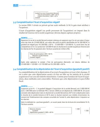 284
4
C
C
C
CH
H
H
HA
A
A
AP
P
P
PI
I
I
IT
T
T
TR
R
R
RE
E
E
E
Les comptes consolidés
3.3 Comptabilisation l’écart d’acquisition négatif
La norme IFRS 3 révisée ne prévoit qu’une seule méthode (§ 34) le gain étant attribué à
l’acquéreur.
L’écart d’acquisition négatif (ou profit provenant de l’acquisition) est imputé dans le
résultat de l’exercice de la société acquéreuse (devenu depuis capitaux propres).
EXEMPLE
Reprenons le cas de la société Bernard analysé ci-dessous et supposons que l’on ait une valeur d’acqui-
sition des titres de 33 600 000 €, une valeur des actifs et passifs identiﬁables de 56 200 000 €, le
goodwill est négatif pour 56 200 000 × 60 % – 33 600 000 = 120 000 €. Il y aurait donc lieu de
comptabiliser en N–3 un produit de 120 000 € dans le résultat de la société acquéreuse Antoine (soit
les réserves de N). On passerait alors l’écriture suivante (en milliers d’€).
Après cette opération le compte « Titre de participation (Bernard) » est devenu débiteur de
33 600 000 + 120 000 = 33 720 000 soit 56 200 000 × 60 %.
3.4 Comptabilisation de la dépréciation de l’écart d’acquisition (goodwill positif)
La comptabilisation de la dépréciation d’un écart d’acquisition est tout à fait classique. Il
est à noter que cette dépréciation aurait à la fois un effet sur les intérêts de la société
acquéreuse et sur ceux des intérêts minoritaires. Comme pour l’analyse de l’écart d’acqui-
sition, deux méthodes sont concevables. Précisons que cette dépréciation n’a pas d’effet
fiscal.
EXEMPLE
Supposons qu’en N – 1, le goodwill dégagé à l’acquisition de la société Bernard, soit 3 800 000 €
(soit 2 280 000 selon la méthode IFRS 3 version 2004) se soit déprécié de 2 000 000 €. On aurait
constaté cette dépréciation dans le résultat de la société Bernard (ou 60 % de la dépréciation dans
le résultat de la société Antoine et 40 % dans le résultat revenant aux intérêts minoritaires). Au
moment de l’établissement des comptes consolidés de l’année N, cette dépréciation s’imputera sur
les réserves.
Selon la méthode du « purchase goodwill », on aurait passé, dans les écritures de consolidation ﬁn N,
l’écriture suivante.
Goodwill (ou écart d’acquisition) Bernard) 3 800
Titres de participation 3 800 × 60 % 2 280
Intérêts minoritaires 3 800 × 40 % 1 520
Goodwill
Titres de participation 200 × 60 % 120
Réserves société Antoine 120
Goodwill négatif
Réserves Antoine 1 200
Goodwill 1 200
Dépréciation goodwill 2 000 × 60 %
 