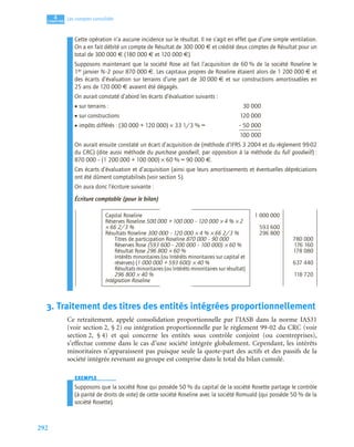 292
4
C
C
C
CH
H
H
HA
A
A
AP
P
P
PI
I
I
IT
T
T
TR
R
R
RE
E
E
E
Les comptes consolidés
Cette opération n’a aucune incidence sur le résultat. Il ne s’agit en effet que d’une simple ventilation.
On a en fait débité un compte de Résultat de 300 000 € et crédité deux comptes de Résultat pour un
total de 300 000 € (180 000 € et 120 000 €).
Supposons maintenant que la société Rose ait fait l’acquisition de 60 % de la société Roseline le
1er janvier N–2 pour 870 000 €. Les capitaux propres de Roseline étaient alors de 1 200 000 € et
des écarts d’évaluation sur terrains d’une part de 30 000 € et sur constructions amortissables en
25 ans de 120 000 € avaient été dégagés.
On aurait constaté d’abord les écarts d’évaluation suivants :
• sur terrains : 30 000
• sur constructions 120 000
• impôts différés : (30 000 + 120 000) × 33 1/3 % = – 50 000
100 000
On aurait ensuite constaté un écart d’acquisition de (méthode d’IFRS 3 2004 et du règlement 99-02
du CRC) (dite aussi méthode du purchase goodwill, par opposition à la méthode du full goodwill) :
870 000 – (1 200 000 + 100 000) × 60 % = 90 000 €.
Ces écarts d’évaluation et d’acquisition (ainsi que leurs amortissements et éventuelles dépréciations
ont été dûment comptabilisés (voir section 5).
On aura donc l’écriture suivante :
Écriture comptable (pour le bilan)
3. Traitement des titres des entités intégrées proportionnellement
Ce retraitement, appelé consolidation proportionnelle par l’IASB dans la norme IAS31
(voir section 2, § 2) ou intégration proportionnelle par le règlement 99-02 du CRC (voir
section 2, § 4) et qui concerne les entités sous contrôle conjoint (ou coentreprises),
s’effectue comme dans le cas d’une société intégrée globalement. Cependant, les intérêts
minoritaires n’apparaissent pas puisque seule la quote-part des actifs et des passifs de la
société intégrée revenant au groupe est comprise dans le total du bilan cumulé.
EXEMPLE
Supposons que la société Rose qui possède 50 % du capital de la société Rosette partage le contrôle
(à parité de droits de vote) de cette société Roseline avec la société Romuald (qui possède 50 % de la
société Rosette).
Capital Roseline 1 000 000
Réserves Roseline 500 000 + 100 000 – 120 000 × 4 % × 2
× 66 2/3 % 593 600
Résultats Roseline 300 000 – 120 000 × 4 % × 66 2/3 % 296 800
Titres de participation Roseline 870 000 – 90 000 780 000
Réserves Rose (593 600 – 200 000 – 100 000) × 60 % 176 160
Résultat Rose 296 800 × 60 % 178 080
Intérêts minoritaires (ou Intérêts minoritaires sur capital et
réserves) (1 000 000 + 593 600) × 40 % 637 440
Résultats minoritaires (ou Intérêts minoritaires sur résultat)
296 800 × 40 % 118 720
Intégration Roseline
 