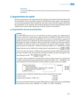 297
4
C
C
C
CH
H
H
HA
A
A
AP
P
P
PI
I
I
IT
T
T
TR
R
R
RE
E
E
E
Les comptes consolidés
REMARQUE
La somme de 9 000 € inscrite en réserves porte sur le retraitement effectué sur les titres mises en
équivalence.
2. Augmentation de capital
Ne peuvent participer à une augmentation de capital que les titulaires de droits préférentiels
de souscription. Si une société qui assume le contrôle d’une autre société, veut augmenter
son taux de participation dans le capital de cette autre société, elle doit acquérir des droits
de souscription. Si, au contraire, elle accepte de diminuer son taux de participation dans le
capital de cette autre société, elle pourra vendre des droits de souscription.
2.1 Augmentation du taux de participation
EXEMPLE
La société Odette avait pris en N–3 une participation de 60 % du capital, soit 15 000 actions de
nominal à 30 € dans la société Raïssa, société au capital de 750 000 € (25 000 actions de 30 €).
La valeur des titres acquis était alors de 600 000 €. Le 1er janvier N, la société Raïssa a augmenté son
capital par l’émission de 12 500 actions de nominal 30 € émises à 42 €. Au 31 décembre N, à partir
des données des comptes consolidés, la valeur de la participation d’Odette dans Raïssa est estimée à
720 000 €, soit 48 € par action (ce qui correspond à une situation nette consolidée : capitaux
propres revenant à la société mère + intérêts minoritaires de 25 000 × 48 = 1 200 000 €). La société
Odette décide de souscrire 9 000 actions nouvelles portant sa participation ainsi à
= 64 %. Pour cela, elle utilise ses 15 000 droits de souscription et acquiert 3 000 droits (2 droits pour
une action nouvelle) auprès des actionnaires minoritaires de Raïssa. Ces droits sont négociés à leur
valeur théorique, soit 48 – = 2 €.
La situation nette consolidée de la société Raïssa (capitaux propres revenant à la société mère
+ intérêts minoritaires) était avant l’augmentation de capital de 25 000 × 48 = 1 200 000 € et l’on
avait comptabilisé l’écriture de répartition suivante (comptes de capitaux propres non analysé).
La situation nette consolidée de la ﬁliale Raïssa sera après l’augmentation de capital :
• situation avant : 1 200 000
• augmentation de capital : 12 500 × 42 = 525 000
1 725 000
Les titres de participation Raïssa de la société Odette (dans les comptes sociaux de la société Odette)
sont évaluées au niveau suivant : 600 000 + 42 × 9 000 + 2 × 3 000 = 984 000 €.
Capitaux propres Raïssa 1 200 000
Titres de participation 600 000
Capitaux propres Odette 1 200 000 × 60 % – 600 000 120 000
Intérêts minoritaires 1 200 000 × 40 % 480 000
Intégration Raïssa
15 000 9 000
+
25 000 12 500
+
----------------------------------------
-
48 25 000 42 12 500
×
+
×
25 000 12 500
+
------------------------------------------------------------------
 