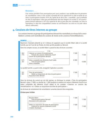 300
4
C
C
C
CH
H
H
HA
A
A
AP
P
P
PI
I
I
IT
T
T
TR
R
R
RE
E
E
E
Les comptes consolidés
REMARQUE
Une cession partielle d’une participation peut aussi conduire à une modification du périmètre
de consolidation. Ainsi, si une société A possède 60 % du capital de B et cède la moitié de ses
titres, la participation restante (30 % du capital de B) devra être « consolidée » par la méthode
de mise en équivalence (alors que précédemment elle était intégrée à la société A). Si la partici-
pation devient inférieure à 20 % du capital de B, elle ne peut plus être consolidée (ou mise en
équivalence) et doit être comptabilisée comme un actif financier (au coût ou à la juste valeur
selon le référentiel).
4. Cessions de titres internes au groupe
Les cessions internes au groupe de participations doivent être neutralisées au niveau de la conso-
lidation (comme sont neutralisées les cessions de stocks ou les cessions d’immobilisations).
EXEMPLE
Reprenons l’exemple présenté au § 3 ci-dessus et supposons que la société Albert cède à la société
Camille, qui est l’une de ses ﬁliales, les titres qu’elle possède sur Bernard.
Dans les comptes sociaux, la société Albert a passé les deux écritures suivantes :
La société Camille a, quant à elle, enregistré l’opération suivante :
Dans les écritures de cumuls qui ont été reprises, on distingue le compte « Titres de participation
Bernard » (pour 7 500), un résultat de 1 500 (analysé en produits de cession d’éléments d’actif et en
valeur comptable des éléments d’actif cédés) et les comptes « Créances sur cessions des
immobilisations » et « Dettes sur acquisitions de titres de participation ».
Les écritures de retraitement de consolidation suivantes devront être enregistrées.
Écriture pour le bilan
1.7.N
462 Créances sur cession d’immobilisations 7 500
775 Produits des cessions d’éléments d’actif 7 500
Cession de la participation Bernard
675 Valeur comptable des éléments d’actif cédés 6 000
261 Titres de participation 6 000
Valeur comptable
261 Titres de participation 7 500
461 Dettes sur acquisitions de titres de participation 7 500
Acquisition titres Bernard
Résultat Albert 1 500
Titres de participation Bernard 1 500
Élimination de la plus-value
Dettes sur acquisition des titres de participation 7 500
Créances sur cessions d’éléments d’actif 7 500
Comptes réciproques
 