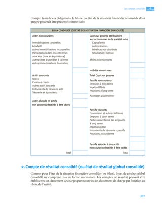 307
4
C
C
C
CH
H
H
HA
A
A
AP
P
P
PI
I
I
IT
T
T
TR
R
R
RE
E
E
E
Les comptes consolidés
Compte tenu de ces obligations, le bilan (ou état de la situation financière) consolidé d’un
groupe pourrait être présenté comme suit :
2. Compte de résultat consolidé (ou état de résultat global consolidé)
Comme pour l’état de la situation financière consolidé (ou bilan), l’état de résultat global
consolidé ne comprend pas de forme normalisée. Les comptes de résultat peuvent être
établis avec un classement de charges par nature ou un classement de charge par fonction au
choix de l’entité.
BILAN CONSOLIDÉ (OU ÉTAT DE LA SITUATION FINANCIÈRE CONSOLIDÉ)
Actifs non courants
Immobilisations corporelles
Goodwill
Autres immobilisations incorporelles
Participations dans les entreprises
associées (mise en équivalence)
Autres titres disponibles à la vente
Autres immobilisations ﬁnancières
Capitaux propres attribuables
aux actionnaires de la société mère
Capital émis
Autres réserves
Bénéﬁces non distribués
Résultat de l’exercice
Moins actions propres
Intérêts minoritaires
Actifs courants
Stocks
Créances clients
Autres actifs courants
Instruments de trésorerie actif
Trésorerie et équivalents
Total Capitaux propres
Passifs non courants
Emprunts à long terme
Impôts différés
Provisions à long terme
Avantages au personnel
Actifs classés en actifs
non courants destinés à être cédés
Passifs courants
Fournisseurs et autres créditeurs
Emprunts à court terme
Partie à court terme des emprunts
à long terme
Impôts exigibles
Instruments de trésorerie – passifs
Provisions à court terme
Passifs associés à des actifs
non courants destinés à être cédés
Total Total
 