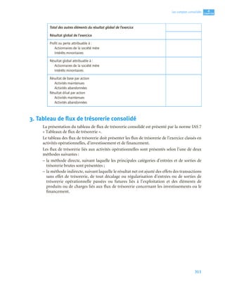 311
4
C
C
C
CH
H
H
HA
A
A
AP
P
P
PI
I
I
IT
T
T
TR
R
R
RE
E
E
E
Les comptes consolidés
3. Tableau de flux de trésorerie consolidé
La présentation du tableau de flux de trésorerie consolidé est présenté par la norme IAS 7
« Tableaux de flux de trésorerie ».
Le tableau des flux de trésorerie doit présenter les flux de trésorerie de l’exercice classés en
activités opérationnelles, d’investissement et de financement.
Les flux de trésorerie liés aux activités opérationnelles sont présentés selon l’une de deux
méthodes suivantes :
– la méthode directe, suivant laquelle les principales catégories d’entrées et de sorties de
trésorerie brutes sont présentées ;
– la méthode indirecte, suivant laquelle le résultat net est ajusté des effets des transactions
sans effet de trésorerie, de tout décalage ou régularisation d’entrées ou de sorties de
trésorerie opérationnelle passées ou futures liés à l’exploitation et des éléments de
produits ou de charges liés aux flux de trésorerie concernant les investissements ou le
financement.
Total des autres éléments du résultat global de l’exercice
Résultat global de l’exercice
Proﬁt ou perte attribuable à :
Actionnaires de la société mère
Intérêts minoritaires
Résultat global attribuable à :
Actionnaires de la société mère
Intérêts minoritaires
Résultat de base par action
Activités maintenues
Activités abandonnées
Résultat dilué par action
Activités maintenues
Activités abandonnées
 