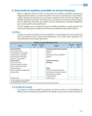 315
4
C
C
C
CH
H
H
HA
A
A
AP
P
P
PI
I
I
IT
T
T
TR
R
R
RE
E
E
E
Les comptes consolidés
6. Documents de synthèse consolidés en normes françaises
Selon le règlement 99-02 du CRC, les documents de synthèse consolidés comprennent
obligatoirement le bilan, le compte de résultat et une annexe qui forment un tout indisso-
ciable et doivent être présentés sous une forme comparative avec l’exercice précédent. Les
modèles de tableaux présentés sont indicatifs ; en revanche les informations devant figurer
dans les différents documents de synthèse sont des informations minimales obligatoires
pour autant qu’elles soient significatives.
D’autres agrégats, que ceux présentés dans les modèles de tableaux ci-après, peuvent être
retenus par les groupes à condition d’en donner une définition précise dans l’annexe.
6.1 Bilan
Le bilan consolidé est présenté sous forme de tableau (ou éventuellement sous forme de liste
pour les entreprises qui le faisaient précédemment). Il est établi avant répartition (ou
éventuellement avant et après répartition).
6.2 Compte de résultat
Le compte de résultat consolidé est présenté sous forme de liste (ou éventuellement de
tableau) selon un classement des produits et des charges, soit par nature, soit par destination.
MODÈLE DE BILAN RÈGLEMENT 99-02
ACTIF
Exercice
N
Exercice
N–1
PASSIF
Exercice
N
Exercice
N–1
Actif immobilisé
Écarts d’acquisition
Immobilisations incorporelles
Immobilisations corporelles
Immobilisations ﬁnancières
Titres mis en équivalence
Actif circulant
Stocks et en cours
Clients et comptes rattachés
Autres créances et comptes
de régularisation
Valeurs mobilières de placement
Disponibilités
Capitaux propres (Part du groupe)
Capital (1)
Primes (1)
Réserves et résultat consolidés (2)
Autres (3)
Intérêts minoritaires
Provisions
Dettes
Emprunts et dettes ﬁnancières
Fournisseurs et comptes rattachés
Autres dettes et comptes
de régularisation
Total de l’actif Total du passif
(1) De l’entreprise mère consolidante.
(2) Dont résultat net de l’exercice.
(3) À détailler dans le tableau de variation des capitaux propres consolidés (part du groupe).
 