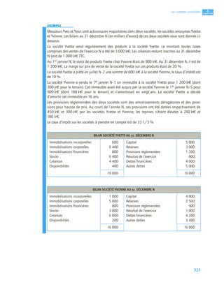 323
4
C
C
C
CH
H
H
HA
A
A
AP
P
P
PI
I
I
IT
T
T
TR
R
R
RE
E
E
E
Les comptes consolidés
EXEMPLE
Messieurs Yves et Yvon sont actionnaires majoritaires dans deux sociétés, les sociétés anonymes Yvette
et Yvonne. Les bilans au 31 décembre N (en milliers d’euros) de ces deux sociétés vous sont donnés ci-
dessous.
La société Yvette vend régulièrement des produits à la société Yvette. Le montant toutes taxes
comprises des ventes de l’exercice N a été de 3 000 k€. Les créances restant inscrites au 31 décembre
N sont de 1 000 k€ TTC.
Au 1er janvier N, le stock de produits Yvette chez Yvonne était de 900 k€. Au 31 décembre N, il est de
1 200 k€. La marge sur prix de vente de la société Yvette sur ces produits était de 20 %.
La société Yvette a prêté en juillet N–2 une somme de 600 k€ à la société Yvonne, le taux d’intérêt est
de 10 %.
La société Yvonne a vendu le 1er janvier N–1 un immeuble à la société Yvette pour 1 200 k€ (dont
300 k€ pour le terrain). Cet immeuble avait été acquis par la société Yvonne le 1er janvier N–5 pour
900 k€ (dont 180 k€ pour le terrain) et s’amortissait en vingt ans. La société Yvette a décidé
d’amortir cet immeuble en 16 ans.
Les provisions réglementées des deux sociétés sont des amortissements dérogatoires et des provi-
sions pour hausse de prix. Au cours de l’année N, ces provisions ont été dotées respectivement de
450 k€ et 300 k€ par les sociétés Yvette et Yvonne, les reprises s’étant élevées à 240 k€ et
180 k€.
Le taux d’impôt sur les sociétés à prendre en compte est de 33 1/3 %.
BILAN SOCIÉTÉ YVETTE AU 31 DÉCEMBRE N
Immobilisations incorporelles
Immobilisations corporelles
Immobilisations ﬁnancières
Stocks
Créances
Disponibilités
600
6 400
800
6 400
4 400
400
Capital
Réserves
Provisions réglementées
Résultat de l’exercice
Dettes ﬁnancières
Autres dettes
5 000
3 000
1 200
800
4 000
5 000
19 000 19 000
BILAN SOCIÉTÉ YVONNE AU 31 DÉCEMBRE N
Immobilisations incorporelles
Immobilisations corporelles
Immobilisations ﬁnancières
Stocks
Créances
Disponibilités
1 000
5 000
800
3 000
6 000
200
Capital
Réserves
Provisions réglementées
Résultat de l’exercice
Dettes ﬁnancières
Autres dettes
4 000
2 500
900
1 000
4 200
3 400
16 000 16 000
 