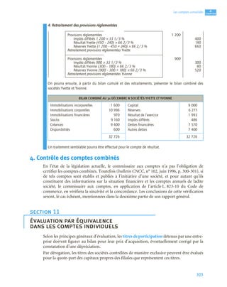 325
4
C
C
C
CH
H
H
HA
A
A
AP
P
P
PI
I
I
IT
T
T
TR
R
R
RE
E
E
E
Les comptes consolidés
4. Retraitement des provisions réglementées
On pourra ensuite, à partir du bilan cumulé et des retraitements, présenter le bilan combiné des
sociétés Yvette et Yvonne.
Un traitement semblable pourra être effectué pour le compte de résultat.
4. Contrôle des comptes combinés
En l’état de la législation actuelle, le commissaire aux comptes n’a pas l’obligation de
certifier les comptes combinés. Toutefois (bulletin CNCC, n° 102, juin 1996, p. 300-301), si
de tels comptes sont établis et publiés à l’initiative d’une société, et pour autant qu’ils
constituent des informations sur la situation financière et les comptes annuels de ladite
société, le commissaire aux comptes, en application de l’article L. 823-10 du Code de
commerce, en vérifiera la sincérité et la concordance. Les conclusions de cette vérification
seront, le cas échéant, mentionnées dans la deuxième partie de son rapport général.
Selon les principes généraux d’évaluation, les titres de participation détenus par une entre-
prise doivent figurer au bilan pour leur prix d’acquisition, éventuellement corrigé par la
constatation d’une dépréciation.
Par dérogation, les titres des sociétés contrôlées de manière exclusive peuvent être évalués
pour la quote-part des capitaux propres des filiales que représentent ces titres.
Provisions réglementées 1 200
Impôts différés 1 200 × 33 1/3 % 400
Résultat Yvette (450 – 240) × 66 2/3 % 140
Réserves Yvette (1 200 – 450 + 240) × 66 2/3 % 660
Retraitement provisions réglementées Yvette
Provisions réglementées 900
Impôts différés 900 × 33 1/3 % 300
Résultat Yvonne (300 – 180) × 66 2/3 % 80
Réserves Yvonne (900 – 300 + 180) × 66 2/3 % 520
Retraitement provisions réglementées Yvonne
BILAN COMBINÉ AU 31 DÉCEMBRE N SOCIÉTÉS YVETTE ET YVONNE
Immobilisations incorporelles
Immobilisations corporelles
Immobilisations ﬁnancières
Stocks
Créances
Disponibilités
1 600
10 996
970
9 160
9 400
600
Capital
Réserves
Résultat de l’exercice
Impôts différés
Dettes ﬁnancières
Autres dettes
9 000
6 277
1 993
486
7 570
7 400
32 726 32 726
section 11
évaluation par équivalence
dans les comptes individuels
 