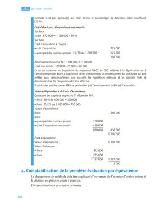 328
4
C
C
C
CH
H
H
HA
A
A
AP
P
P
PI
I
I
IT
T
T
TR
R
R
RE
E
E
E
Les comptes consolidés
méthode n’est pas applicable aux titres Bruno, le pourcentage de détention étant insufﬁsant
(25 %).
Calcul des écarts d’acquisitions non amortis
Sur Brice
Néant : 672 000 = 1 120 000 × 60 %
Sur Boris
Écart d’acquisition à l’origine :
• coût d’acquisition : 775 000
• quote-part des capitaux propres : 15/28 de 1 260 000 = 675 000
100 000
Amortissement exercice N–1 : 100 000/5 = 20 000
Écart non amorti : 100 000 – 20 000 = 80 000
En ce qui concerne les dispositions du règlement 99-02 du CRC relatives à la dépréciation ou à
l’amortissement des écarts d’acquisition, celles ci stipulent qu’un amortissement sur une durée qui doit
reﬂéter aussi raisonnablement que possible, les hypothèses retenues et les objectifs ﬁxés et
documentés lors de l’acquisition doit être effectué.
Il est à noter que les normes IFRS ne permettent pas l’amortissement de l’écart d’acquisition.
Valeurs d’équivalence et écarts d’équivalence
Quote-part des capitaux propres au 31 décembre N–1.
• Brice : 60 % de 600 000 = 360 000
• Boris : 15/28 de 1 400 000 = 750 000
Valeurs d’équivalence
Brice : 360 000
Boris :
• quote-part des capitaux propres : 750 000
• écart d’acquisition non amorti : + 80 000
830 000 830 000
1 190 000
Écart d’équivalence
Valeurs d’équivalence : 1 190 000
Valeurs historiques :
• Brice : 412 000
• Boris : 775 000
1 187 000 1 187 000
3 000
4. Comptabilisation de la première évaluation par équivalence
Le changement de méthode doit être appliqué à l’ouverture de l’exercice d’option même si
la décision est prise en cours d’exercice.
Diverses situations peuvent se présenter :
 