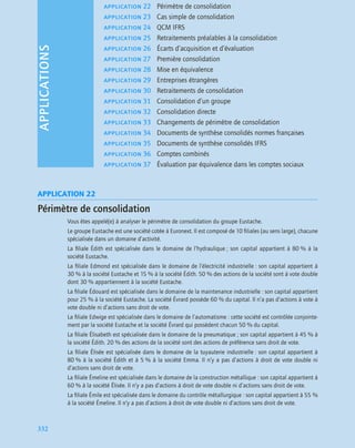 APPLICATIONS
332
APPLICATION 22
Périmètre de consolidation
Vous êtes appelé(e) à analyser le périmètre de consolidation du groupe Eustache.
Le groupe Eustache est une société cotée à Euronext. Il est composé de 10 ﬁliales (au sens large), chacune
spécialisée dans un domaine d’activité.
La ﬁliale Édith est spécialisée dans le domaine de l’hydraulique ; son capital appartient à 80 % à la
société Eustache.
La ﬁliale Edmond est spécialisée dans le domaine de l’électricité industrielle : son capital appartient à
30 % à la société Eustache et 15 % à la société Édith. 50 % des actions de la société sont à vote double
dont 30 % appartiennent à la société Eustache.
La ﬁliale Édouard est spécialisée dans le domaine de la maintenance industrielle : son capital appartient
pour 25 % à la société Eustache. La société Évrard possède 60 % du capital. Il n’a pas d’actions à vote à
vote double ni d’actions sans droit de vote.
La ﬁliale Edwige est spécialisée dans le domaine de l’automatisme : cette société est contrôlée conjointe-
ment par la société Eustache et la société Évrard qui possèdent chacun 50 % du capital.
La ﬁliale Élisabeth est spécialisée dans le domaine de la pneumatique ; son capital appartient à 45 % à
la société Édith. 20 % des actions de la société sont des actions de préférence sans droit de vote.
La ﬁliale Élisée est spécialisée dans le domaine de la tuyauterie industrielle : son capital appartient à
80 % à la société Édith et à 5 % à la société Emma. Il n’y a pas d’actions à droit de vote double ni
d’actions sans droit de vote.
La ﬁliale Émeline est spécialisée dans le domaine de la construction métallique : son capital appartient à
60 % à la société Élisée. Il n’y a pas d’actions à droit de vote double ni d’actions sans droit de vote.
La ﬁliale Émile est spécialisée dans le domaine du contrôle métallurgique : son capital appartient à 55 %
à la société Émeline. Il n’y a pas d’actions à droit de vote double ni d’actions sans droit de vote.
application 22 Périmètre de consolidation
application 23 Cas simple de consolidation
application 24 QCM IFRS
application 25 Retraitements préalables à la consolidation
application 26 Écarts d’acquisition et d’évaluation
application 27 Première consolidation
application 28 Mise en équivalence
application 29 Entreprises étrangères
application 30 Retraitements de consolidation
application 31 Consolidation d’un groupe
application 32 Consolidation directe
application 33 Changements de périmètre de consolidation
application 34 Documents de synthèse consolidés normes françaises
application 35 Documents de synthèse consolidés IFRS
application 36 Comptes combinés
application 37 Évaluation par équivalence dans les comptes sociaux
APPLICATIONS
 
