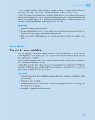 4
C
C
C
CH
H
H
HA
A
A
AP
P
P
PI
I
I
IT
T
T
TR
R
R
RE
E
E
E
333
Les comptes consolidés
La ﬁliale Emma est spécialisée dans le domaine de l’usinage de précision : son capital appartient à 80 %
à la société Émile. Il n’y a pas d’actions à droit de vote double ni d’actions sans droit de vote.
La ﬁliale Étienne est une société de services spécialisée dans le domaine de la recherche de ﬁnancement
d’entreprises de la métallurgie : elle est indépendante (théoriquement) des sociétés du groupe Eustache
mais les contrats qu’elle a signés ne lui permettent que de travailler avec les ﬁliales du groupe dont elle
assume la recherche de ﬁnancement auprès des institutions bancaires.
QUESTIONS
1. Présenter l’organigramme du groupe.
2. Dans un tableau déterminer les pourcentages de contrôle et les pourcentages d’intérêt par
Eustache de chacune des sociétés des sociétés du groupe.
3. Déterminer quelles méthodes doivent être utilisées pour la présentation des comptes conso-
lidés.
APPLICATION 23
Cas simple de consolidation
Vous êtes appelé(e) à présenter les comptes consolidés d’un groupe d’entreprises, le groupe Alpha. La
société Alpha n’est pas cotée en bourse. Aussi, vous avez choisi d’utiliser le référentiel 99-02 du Comité
de la réglementation comptable.
Il vous est fourni ci-dessus les bilans et les comptes de résultat résumés (retraités pour la consolidation)
des sociétés Alpha, Bêta, Gamma et Delta.
Les titres Bêta, Gamma et Delta ont été acquis lors de la constitution de ces sociétés. La société Alpha est
propriétaire de 80 % des actions de Bêta, 50 % de celles de Gamma (société contrôlée conjointement
avec une autre société) et 25 % de celles de Delta.
QUESTIONS
1. Présenter les écritures de consolidation conduisant au bilan consolidé (y compris les écritu-
res de reprise).
2. Présenter le bilan consolidé.
3. Présenter les écritures de consolidation conduisant au compte de résultat consolidé (y com-
pris les écritures de reprise).
4. Présenter le compte de résultat consolidé.
 