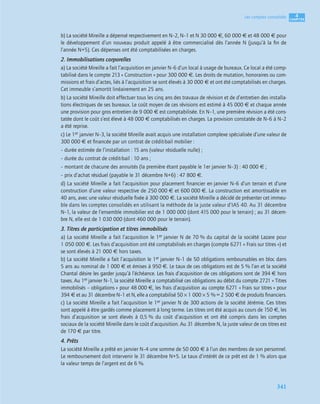 4
C
C
C
CH
H
H
HA
A
A
AP
P
P
PI
I
I
IT
T
T
TR
R
R
RE
E
E
E
341
Les comptes consolidés
b) La société Mireille a dépensé respectivement en N–2, N–1 et N 30 000 €, 60 000 € et 48 000 € pour
le développement d’un nouveau produit appelé à être commercialisé dès l’année N (jusqu’à la ﬁn de
l’année N+5). Ces dépenses ont été comptabilisées en charges.
2. Immobilisations corporelles
a) La société Mireille a fait l’acquisition en janvier N–6 d’un local à usage de bureaux. Ce local a été comp-
tabilisé dans le compte 213 « Construction » pour 300 000 €. Les droits de mutation, honoraires ou com-
missions et frais d’actes, liés à l’acquisition se sont élevés à 30 000 € et ont été comptabilisés en charges.
Cet immeuble s’amortit linéairement en 25 ans.
b) La société Mireille doit effectuer tous les cinq ans des travaux de révision et de d’entretien des installa-
tions électriques de ses bureaux. Le coût moyen de ces révisions est estimé à 45 000 € et chaque année
une provision pour gros entretien de 9 000 € est comptabilisée. En N–1, une première révision a été cons-
tatée dont le coût s’est élevé à 48 000 € comptabilisés en charges. La provision constatée de N–6 à N–2
a été reprise.
c) Le 1er janvier N–3, la société Mireille avait acquis une installation complexe spécialisée d’une valeur de
300 000 € et ﬁnancée par un contrat de crédit-bail mobilier :
– durée estimée de l’installation : 15 ans (valeur résiduelle nulle) ;
– durée du contrat de crédit-bail : 10 ans ;
– montant de chacune des annuités (la première étant payable le 1er janvier N–3) : 40 000 € ;
– prix d’achat résiduel (payable le 31 décembre N+6) : 47 800 €.
d) La société Mireille a fait l’acquisition pour placement ﬁnancier en janvier N–6 d’un terrain et d’une
construction d’une valeur respective de 250 000 € et 600 000 €. La construction est amortissable en
40 ans, avec une valeur résiduelle ﬁxée à 300 000 €. La société Mireille a décidé de présenter cet immeu-
ble dans les comptes consolidés en utilisant la méthode de la juste valeur d’IAS 40. Au 31 décembre
N–1, la valeur de l’ensemble immobilier est de 1 000 000 (dont 415 000 pour le terrain) ; au 31 décem-
bre N, elle est de 1 030 000 (dont 460 000 pour le terrain).
3. Titres de participation et titres immobilisés
a) La société Mireille a fait l’acquisition le 1er janvier N de 70 % du capital de la société Lazare pour
1 050 000 €. Les frais d’acquisition ont été comptabilisés en charges (compte 6271 « Frais sur titres ») et
se sont élevés à 21 000 € hors taxes.
b) La société Mireille a fait l’acquisition le 1er janvier N–1 de 50 obligations remboursables en bloc dans
5 ans au nominal de 1 000 € et émises à 950 €. Le taux de ces obligations est de 5 % l’an et la société
Chantal désire les garder jusqu’à l’échéance. Les frais d’acquisition de ces obligations sont de 394 € hors
taxes. Au 1er janvier N–1, la société Mireille a comptabilisé ces obligations au débit du compte 2721 « Titres
immobilisés – obligations » pour 48 000 €, les frais d’acquisition au compte 6271 « Frais sur titres » pour
394 € et au 31 décembre N–1 et N, elle a comptabilisé 50 × 1 000 × 5 % = 2 500 € de produits ﬁnanciers.
c) La société Mireille a fait l’acquisition le 1er janvier N de 300 actions de la société Jérémie. Ces titres
sont appelé à être gardés comme placement à long terme. Les titres ont été acquis au cours de 150 €, les
frais d’acquisition se sont élevés à 0,5 % du coût d’acquisition et ont été compris dans les comptes
sociaux de la société Mireille dans le coût d’acquisition. Au 31 décembre N, la juste valeur de ces titres est
de 170 € par titre.
4. Prêts
La société Mireille a prêté en janvier N–4 une somme de 50 000 € à l’un des membres de son personnel.
Le remboursement doit intervenir le 31 décembre N+5. Le taux d’intérêt de ce prêt est de 1 % alors que
la valeur temps de l’argent est de 6 %.
 