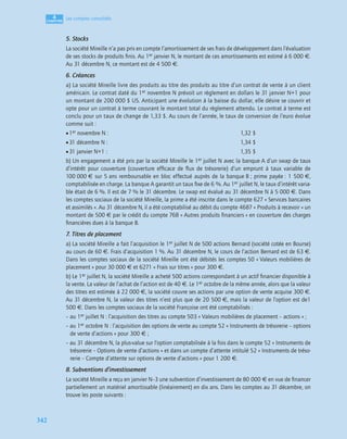 4
C
C
C
CH
H
H
HA
A
A
AP
P
P
PI
I
I
IT
T
T
TR
R
R
RE
E
E
E
342
Les comptes consolidés
5. Stocks
La société Mireille n’a pas pris en compte l’amortissement de ses frais de développement dans l’évaluation
de ses stocks de produits ﬁnis. Au 1er janvier N, le montant de ces amortissements est estimé à 6 000 €.
Au 31 décembre N, ce montant est de 4 500 €.
6. Créances
a) La société Mireille livre des produits au titre des produits au titre d’un contrat de vente à un client
américain. Le contrat daté du 1er novembre N prévoit un règlement en dollars le 31 janvier N+1 pour
un montant de 200 000 $ US. Anticipant une évolution à la baisse du dollar, elle désire se couvrir et
opte pour un contrat à terme couvrant le montant total du règlement attendu. Le contrat à terme est
conclu pour un taux de change de 1,33 $. Au cours de l’année, le taux de conversion de l’euro évolue
comme suit :
•1er novembre N : 1,32 $
•31 décembre N : 1,34 $
•31 janvier N+1 : 1,35 $
b) Un engagement a été pris par la société Mireille le 1er juillet N avec la banque A d’un swap de taux
d’intérêt pour couverture (couverture efﬁcace de ﬂux de trésorerie) d’un emprunt à taux variable de
100 000 € sur 5 ans remboursable en bloc effectué auprès de la banque B ; prime payée : 1 500 €,
comptabilisée en charge. La banque A garantit un taux ﬁxe de 6 %. Au 1er juillet N, le taux d’intérêt varia-
ble était de 6 %. Il est de 7 % le 31 décembre. Le swap est évalué au 31 décembre N à 5 000 €. Dans
les comptes sociaux de la société Mireille, la prime a été inscrite dans le compte 627 « Services bancaires
et assimilés ». Au 31 décembre N, il a été comptabilisé au débit du compte 4687 « Produits à recevoir » un
montant de 500 € par le crédit du compte 768 « Autres produits ﬁnanciers » en couverture des charges
ﬁnancières dues à la banque B.
7. Titres de placement
a) La société Mireille a fait l’acquisition le 1er juillet N de 500 actions Bernard (société cotée en Bourse)
au cours de 60 €. Frais d’acquisition 1 %. Au 31 décembre N, le cours de l’action Bernard est de 63 €.
Dans les comptes sociaux de la société Mireille ont été débités les comptes 50 « Valeurs mobilières de
placement » pour 30 000 € et 6271 « Frais sur titres » pour 300 €.
b) Le 1er juillet N, la société Mireille a acheté 500 actions correspondant à un actif ﬁnancier disponible à
la vente. La valeur de l’achat de l’action est de 40 €. Le 1er octobre de la même année, alors que la valeur
des titres est estimée à 22 000 €, la société couvre ses actions par une option de vente acquise 300 €.
Au 31 décembre N, la valeur des titres n’est plus que de 20 500 €, mais la valeur de l’option est de1
500 €. Dans les comptes sociaux de la société Françoise ont été comptabilisés :
– au 1er juillet N : l’acquisition des titres au compte 503 « Valeurs mobilières de placement – actions » ;
– au 1er octobre N : l’acquisition des options de vente au compte 52 « Instruments de trésorerie – options
de vente d’actions » pour 300 € ;
– au 31 décembre N, la plus-value sur l’option comptabilisée à la fois dans le compte 52 « Instruments de
trésorerie – Options de vente d’actions » et dans un compte d’attente intitulé 52 « Instruments de tréso-
rerie – Compte d’attente sur options de vente d’actions » pour 1 200 €.
8. Subventions d’investissement
La société Mireille a reçu en janvier N–3 une subvention d’investissement de 80 000 € en vue de ﬁnancer
partiellement un matériel amortissable (linéairement) en dix ans. Dans les comptes au 31 décembre, on
trouve les poste suivants :
 