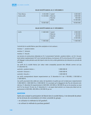 4
C
C
C
CH
H
H
HA
A
A
AP
P
P
PI
I
I
IT
T
T
TR
R
R
RE
E
E
E
348
Les comptes consolidés
BILAN SOCIÉTÉ MARCEL AU 31 DÉCEMBRE N
BILAN SOCIÉTÉ MARIUS AU 31 DÉCEMBRE N
L’activité de la société Marius peut être analysée en trois secteurs :
•secteur 1 : produits laitiers
•secteur 2 : boissons
•secteur 3 : biscuits
Les terrains et constructions réévalués en N–2 concernaient l’activité « produits laitiers » en N–2, les pro-
duits laitiers représentaient 50 % de l’activité de Marius, les boissons 30 % et les biscuits 20 %. Le good-
will dégagé à cette période avait été réparti entre les trois unités génératrices de trésorerie au prorata de
l’activité.
Les actifs de la société Marius (en valeur nette comptable) peuvent être affectés comme suit (au
31 décembre N) :
•activité « produits laitiers » : 5 800 000 €
•activité « boissons » : 3 600 000 €
•activité « biscuits » : 2 400 000 €
Les actifs correspondants étaient respectivement au 31 décembre N–1 de 5 700 000, 3 500 000 et
2 500 000 €.
Ces actifs pourraient être cédés (en valeur de liquidation et quelle que soit la date) pour respectivement
5 000 000 €, 3 000 000 € et 2 000 000 €. On escompte qu’ils dégageront des ﬂux de trésorerie esti-
més (au 31 décembre N) respectivement à 600 000, 420 000 et 180 000 € par an (à actualiser au taux
de 6 % l’an durant 10 ans). Au 31 décembre N–1, cet espoir était estimé à un niveau plus élevé soit res-
pectivement à 660 000, 460 000 et 240 000 € par an.
QUESTION
Après avoir analysé la participation de Marcel dans la société Marius, il est demandé de présen-
ter les écritures de consolidation et le bilan consolidé du groupe :
— en utilisation la méthode du full goodwill ;
— en utilisant la méthode du purchase goodwill.
Titres Marius
Autres actifs
4 350 000
14 250 000
Capital
Réserves
Résultat
Dettes
5 000 000
2 800 000
400 000
10 400 000
18 600 000 18 600 000
Actifs 11 800 000 Capital
Réserves
Résultat
Dettes
3 000 000
2 100 000
200 000
6 500 000
11 800 000 11 800 000
 