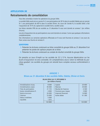 4
C
C
C
CH
H
H
HA
A
A
AP
P
P
PI
I
I
IT
T
T
TR
R
R
RE
E
E
E
351
Les comptes consolidés
APPLICATION 30
Retraitements de consolidation
Vous êtes amené(e) à traiter les opérations du groupe Odile.
La société Odile avait pris en janvier N–2 une participation de 30 % dans la société Odette puis en janvier
N–1 une participation de 80 % dans la société Olivier. Au cours de l’année N, la société Odile a fait
l’acquisition de 70 % du capital de la société Osiris, société suisse.
Les bilans retraités IFRS de ces sociétés au 31 décembre N vous sont donnés en annexe 1 (en milliers
d’euros).
Les prix d’acquisition de ces participations vous sont donnés en annexe 2 ainsi que quelques informations
complémentaires.
Des informations sur certaines opérations effectuées en N vous sont fournies en annexe 3. Les cours du
franc suisse vous fournis en annexe 4.
QUESTIONS
1. Présenter les écritures conduisant au bilan consolidé du groupe Odile au 31 décembre N et
présenter les postes de capitaux propres de ce bilan.
2. Présenter les écritures conduisant au compte de résultat consolidé du groupe Odile.
On prendra un taux d’impôt sur les sociétés de 33 1/3 %. Aucune dépréciation sur les
écarts d’acquisition ne sera constatée. On comptabilisera ceux-ci selon la méthode du pur-
chase goodwil. Les sociétés du groupe ont retraité leurs comptes sociaux conformément à
l’IFRS.
ANNEXE 1
Bilans au 31 décembre N des sociétés Odile, Odette, Olivier et Osiris
BILAN ODILE AU 31 DÉCEMBRE N
(en milliers d’euros)
Immobilisations incorp.
Immobilisations corpor.
Titres de participation
Autres immobilisations ﬁ.
Stocks et en-cours
Créances
Valeurs mobilières
Liquidités
8 000
46 000
21 725
4 000
26 000
33 000
5 000
1 075
Capital
Réserves
Résultat de l’exercice
Provisions pour risques
Emprunts ﬁnanciers
Autres dettes
20 000
39 000
6 500
3 000
14 000
61 300
144 800 144 800
 