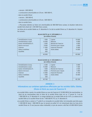 4
C
C
C
CH
H
H
HA
A
A
AP
P
P
PI
I
I
IT
T
T
TR
R
R
RE
E
E
E
353
Les comptes consolidés
• terrains : 600 000 €,
• constructions amortissables en 20 ans : 900 000 € ;
– dans la société Olivier :
• terrains : 300 000 €,
• constructions amortissables en 20 ans : 600 000 € ;
– dans la société Osiris.
• Plus-values latentes sur biens non amortissables de 480 000 francs suisses, la situation nette de la
société Osiris étant de 5 340 000 francs suisses.
Les bilans de la société Odette au 31 décembre N–3 et de la société Olivier au 31 décembre N–2 étaient
les suivants :
BILAN ODETTE AU 31 DÉCEMBRE N–3
(en milliers d’euros)
BILAN OLIVIER AU 31 DÉCEMBRE N–2
(en milliers d’euros)
ANNEXE 3
Informations sur certaines opérations effectuées par les sociétés Odile, Odette,
Olivier et Osiris au cours de l’exercice N
•La société Odile a vendu à la société Olivier au cours de l’exercice N 10 000 000 € de marchandises. Le
stock de ces marchandises dans le bilan de la société Olivier était nul au 1er janvier N, il est de
1 000 000 € au 31 décembre N. La marge réalisée par la société Odile est de 18 %. La créance de la
société Odile sur la société Olivier est de 1 400 000 € TTC au 31 décembre N.
•La société Olivier a vendu le 1er juillet N un immeuble à la société Odile. Cet immeuble avait été acquis
5 500 000 € (dont 1 000 000 € pour le terrain) en juillet N–5 et s’amortissait dans les livres de la
société Olivier en 25 ans (aucune valeur résiduelle). Le prix de cession a été ﬁxé à 8 000 000 € (dont
Immobilisations incorp.
Immobilisations corpor.
Autres immobilisations ﬁ.
Stocks et en-cours
Créances
Valeurs mobilières
Liquidités
1 000
16 000
2 000
9 000
11 000
400
600
Capital
Réserves
Résultat de l’exercice
Provisions pour risques
Emprunts ﬁnanciers
Autres dettes
10 000
4 000
4 000
2 000
6 000
14 000
40 000 40 000
Immobilisations incorp.
Immobilisations corpor.
Autres immobilisations ﬁ.
Stocks et en-cours
Créances
Valeurs mobilières
Liquidités
2 200
15 000
1 000
9 000
12 000
1 000
500
Capital
Réserves
Résultat de l’exercice
Provisions pour risques
Emprunts ﬁnanciers
Autres dettes
5 000
7 400
2 600
1 000
8 700
16 000
40 700 40 700
 