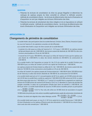 4
C
C
C
CH
H
H
HA
A
A
AP
P
P
PI
I
I
IT
T
T
TR
R
R
RE
E
E
E
356
Les comptes consolidés
QUESTION
1. Présentez les écritures de consolidation du bilan du groupe Magellan et déterminez les
rubriques de capitaux propres du bilan consolidé en utilisant la méthode suivante :
méthode de consolidation directe – les écritures de détermination des écarts d’évaluation et
d’acquisition ne sont pas intégrées aux écritures d’élimination des titres.
2. Présentez les écritures de retraitement des titres intégrés et mis en équivalence en utilisant
la méthode suivante : méthode de consolidation directe – les écritures de détermination des
écarts d’évaluation et d’acquisition sont intégrées aux écritures d’élimination des titres.
APPLICATION 33
Changements de périmètre de consolidation
La société André a des participations dans les sociétés Bernard, Christian, Denis, Étienne, Fernand et Gaston.
Au cours de l’exercice N, les opérations suivantes ont été effectuées :
a) La société mère André a acquis les titres suivants de la société Bernard :
– le premier lot a été acquis au milieu de l’exercice N–3 : 55 % pour 2 200 000 €. Les capitaux propres
de Bernard étaient alors de 3 000 000 €, des terrains avaient été réestimés de 180 000 € et des cons-
tructions amortissables en 20 ans de 540 000 € ;
– le second lot (15 % pour 780 000 €) a été acquis au milieu de l’exercice N alors que les capitaux pro-
pres étaient de 3 600 000 €, la valeur des terrains réestimés de 240 000 €, les constructions de
630 000 €.
b) La société André a fait l’acquisition en janvier N–2 de 25 % du capital de la société Christian pour
500 000 € puis, au milieu de l’année N, de 40 % du capital de Christian pour 1 000 000 €.
Les capitaux propres de Christian étaient au début de N–2 de 1 600 000 €, des terrains avaient été rées-
timés de 150 000 € et des constructions amortissables en 20 ans de 360 000 € ;
Au milieu de l’année N, les capitaux propres de Christian étaient de 1 900 000 € (dont 100 000 de résul-
tat de l’exercice), la valeur des terrains réestimés de 180 000 €, les constructions de 420 000 €.
c) La société André avait pris en N–3 une participation de 60 % du capital, soit 30 000 actions de nomi-
nal à 50 € dans la société Denis, société au capital de 2 500 000 € (50 000 actions de 50 €). La valeur
des titres acquis était alors de 2 100 000 €. Le 1er janvier N, la société Denis a augmenté son capital par
émission de 30 000 actions de nominal 50 € émises à 70 €. Au 31 décembre N, à partir des données des
comptes consolidés, la valeur de la participation d’André dans Denis est estimée à 2 400 000 €, soit
80 € par action. La société André décide de souscrire 24 000 actions nouvelles portant sa participation
ainsi à = 67,5 %. Pour cela, elle utilise ses 30 000 droits de souscription et acquiert
10 000 droits (cinq droits pour trois actions nouvelles) supplémentaires auprès des actionnaires minoritaires de
Christian. Ces droits sont négociés à leur valeur théorique, soit 80 – = 3,75 €.
d) La société André avait acquis, en mars N–3, 50 % du capital de la société Étienne pour 2 500 000 €.
Un écart d’évaluation sur les capitaux d’Étienne avait alors été estimé à 1 500 000 € et un écart d’acqui-
sition avait alors été constaté pour 1 000 000 €.
30 000 24 000
+
50 000 30 000
+
------------------------------------------------------------------------------
80 50 000 70 30 000
×
+
×
50 000 30 000
+
------------------------------------------------------------------------------------------------------------------------------
 