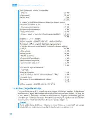 24
1
C
C
C
CH
H
H
HA
A
A
AP
P
P
PI
I
I
IT
T
T
TR
R
R
RE
E
E
E
Information comptable et management ﬁnancier
Passif exigible (hors situation fiscale différée)
• Emprunts : 150 000
• Fournisseurs : 107 000
• Autres dettes : 27 700
284 700
La situation ﬁscale différée se détermine à partir des éléments suivants :
• Provisions pour hausse de prix : 14 500
• Amortissements dérogatoires : 15 000
• Subventions d’investissements : 10 000
• Frais d’établissement : – 5 200
• Charges à répartir (si pour celles-ci l’impôt n’a pas été déduit) : – 6 000
28 300
28 300 × 33 1/3 % = 9 430 €
Actif net comptable = 532 000 – 284 700 – 9 430 = 237 870 €.
Calcul de cet actif net comptable à partir des capitaux propres
Le montant des capitaux propres au bilan comprend les éléments suivants :
• Capital : 100 000
• Réserve légale : 8 000
• Autres réserves : 96 000
• Résultat de l’exercice : 16 000
• Provision pour hausse de prix : 14 500
• Amortissements dérogatoires : 15 000
• Subventions d’investissement : 10 000
259500
De ce montant, il y a lieu de déduire :
• l’actif ﬁctif :
• frais d’établissement : 5 200
• écart de conversion actif non provisionné (4 000 – 3 000) : 1 000
• charges à répartir : 6 000
• la situation ﬁscale différée déterminée ci-dessus : 9 430
21 630
Actif net comptable = 259 500 – 21 630 = 237 870 €
2.2 Actif net comptable réévalué
Cette méthode dérive de la précédente et se propose de corriger les effets de l’évolution
nominale des prix par l’affectation d’indices aux valeurs comptables d’origine. Elle peut, par
le biais d’indices arbitraires, donner des évaluations très éloignées de la réalité (peut-on
considérer par exemple que la valeur de matériels informatiques à performances constantes
suit une courbe parallèle à l’évolution de l’indice général des prix ?).
EXEMPLE
Pour la société Marina, dont il vous a été donné en annexe I le bilan au 31 décembre N (voir exemple
précédent), il vous est donné en annexes II et III des informations complémentaires.
 