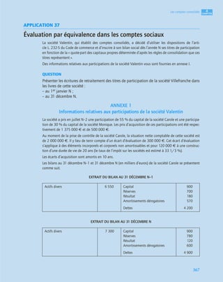 4
C
C
C
CH
H
H
HA
A
A
AP
P
P
PI
I
I
IT
T
T
TR
R
R
RE
E
E
E
367
Les comptes consolidés
APPLICATION 37
Évaluation par équivalence dans les comptes sociaux
La société Valentin, qui établit des comptes consolidés, a décidé d’utiliser les dispositions de l’arti-
cle L. 232-5 du Code de commerce et d’inscrire à son bilan social dès l’année N ses titres de participation
en fonction de la « quote-part des capitaux propres déterminée d’après les règles de consolidation que ces
titres représentent ».
Des informations relatives aux participations de la société Valentin vous sont fournies en annexe I.
QUESTION
Présenter les écritures de retraitement des titres de participation de la société Villefranche dans
les livres de cette société :
– au 1er janvier N ;
– au 31 décembre N.
ANNEXE 1
Informations relatives aux participations de la société Valentin
La société a pris en juillet N–2 une participation de 55 % du capital de la société Carole et une participa-
tion de 30 % du capital de la société Monique. Les prix d’acquisition de ces participations ont été respec-
tivement de 1 375 000 € et de 500 000 €.
Au moment de la prise de contrôle de la société Carole, la situation nette comptable de cette société est
de 2 000 000 €. Il y lieu de tenir compte d’un écart d’évaluation de 300 000 €. Cet écart d’évaluation
s’applique à des éléments incorporels et corporels non amortissables et pour 120 000 € à une construc-
tion d’une durée de vie de 20 ans (le taux de l’impôt sur les sociétés est estimé à 33 1/3 %).
Les écarts d’acquisition sont amortis en 10 ans.
Les bilans au 31 décembre N–1 et 31 décembre N (en milliers d’euros) de la société Carole se présentent
comme suit.
EXTRAIT DU BILAN AU 31 DÉCEMBRE N–1
EXTRAIT DU BILAN AU 31 DÉCEMBRE N
Actifs divers 6 550 Capital
Réserves
Résultat
Amortissements dérogatoires
900
700
180
570
Dettes 4 200
Actifs divers 7 300 Capital
Réserves
Résultat
Amortissements dérogatoires
900
780
120
600
Dettes 4 900
 