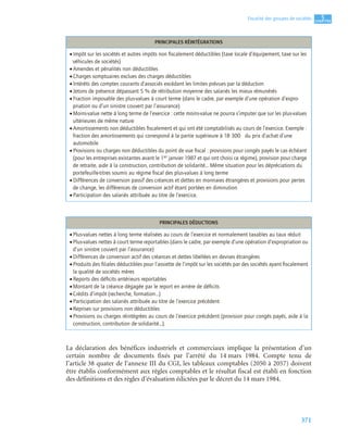 371
5
C
C
C
CH
H
H
HA
A
A
AP
P
P
PI
I
I
IT
T
T
TR
R
R
RE
E
E
E
Fiscalité des groupes de sociétés
La déclaration des bénéfices industriels et commerciaux implique la présentation d’un
certain nombre de documents fixés par l’arrêté du 14 mars 1984. Compte tenu de
l’article 38 quater de l’annexe III du CGI, les tableaux comptables (2050 à 2057) doivent
être établis conformément aux règles comptables et le résultat fiscal est établi en fonction
des définitions et des règles d’évaluation édictées par le décret du 14 mars 1984.
PRINCIPALES RÉINTÉGRATIONS
• Impôt sur les sociétés et autres impôts non ﬁscalement déductibles (taxe locale d’équipement, taxe sur les
véhicules de sociétés)
• Amendes et pénalités non déductibles
• Charges somptuaires exclues des charges déductibles
• Intérêts des comptes courants d’associés excédant les limites prévues par la déduction
• Jetons de présence dépassant 5 % de rétribution moyenne des salariés les mieux rémunérés
• Fraction imposable des plus-values à court terme (dans le cadre, par exemple d’une opération d’expro-
priation ou d’un sinistre couvert par l’assurance)
• Moins-value nette à long terme de l’exercice : cette moins-value ne pourra s’imputer que sur les plus-values
ultérieures de même nature
• Amortissements non déductibles ﬁscalement et qui ont été comptabilisés au cours de l’exercice. Exemple :
fraction des amortissements qui correspond à la partie supérieure à 18 300 du prix d’achat d’une
automobile
• Provisions ou charges non déductibles du point de vue ﬁscal : provisions pour congés payés le cas échéant
(pour les entreprises existantes avant le 1er janvier 1987 et qui ont choisi ce régime), provision pour charge
de retraite, aide à la construction, contribution de solidarité... Même situation pour les dépréciations du
portefeuille-titres soumis au régime ﬁscal des plus-values à long terme
• Différences de conversion passif des créances et dettes en monnaies étrangères et provisions pour pertes
de change, les différences de conversion actif étant portées en diminution
• Participation des salariés attribuée au titre de l’exercice.
PRINCIPALES DÉDUCTIONS
• Plus-values nettes à long terme réalisées au cours de l’exercice et normalement taxables au taux réduit
• Plus-values nettes à court terme reportables (dans le cadre, par exemple d’une opération d’expropriation ou
d’un sinistre couvert par l’assurance)
• Différences de conversion actif des créances et dettes libellées en devises étrangères
• Produits des ﬁliales déductibles pour l’assiette de l’impôt sur les sociétés par des sociétés ayant ﬁscalement
la qualité de sociétés mères
• Reports des déﬁcits antérieurs reportables
• Montant de la créance dégagée par le report en arrière de déﬁcits
• Crédits d’impôt (recherche, formation…)
• Participation des salariés attribuée au titre de l’exercice précédent
• Reprises sur provisions non déductibles
• Provisions ou charges réintégrées au cours de l’exercice précédent (provision pour congés payés, aide à la
construction, contribution de solidarité...).
 
