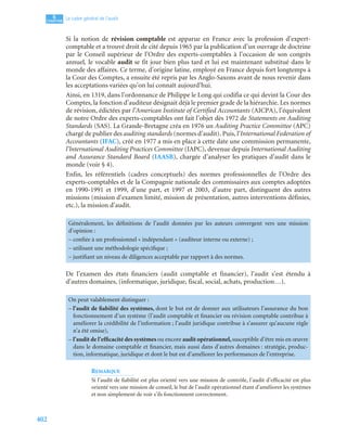 Audit_financier_et_comptable manuels et application.pdf