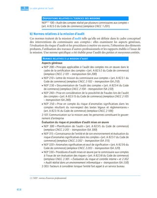 Audit_financier_et_comptable manuels et application.pdf