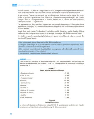 30
1
C
C
C
CH
H
H
HA
A
A
AP
P
P
PI
I
I
IT
T
T
TR
R
R
RE
E
E
E
Information comptable et management ﬁnancier
fiscalité réduite à la prise en charge de l’actif fictif, aux provisions réglementées et subven-
tions d’investissement ainsi que sur la cession d’actifs non nécessaires à l’exploitation.
Si, par contre, l’opération se traduit par un changement de structure juridique des entre-
prises en présence générateur d’un effet fiscal (cas des fusions par exemple), on tiendra
compte (dans ce cas) également de la fiscalité différée sur la cession des biens (amortis-
sables) nécessaires à l’exploitation.
On pourra même, dans certaines hypothèses, par exemple lorsqu’après l’absorption d’une
société il est envisagé d’en céder les éléments qui composent son actif, tenir compte de toute
fiscalité différée.
Aussi, dans toute étude d’évaluation, il est indispensable d’analyser quelle fiscalité différée
ou latente doit être prise en compte : cette analyse est chaque fois différente selon le cas.
Les études proposées conduisent généralement à quatre hypothèses de prise en compte des
impôts différés ou latents :
EXEMPLE
Dans le cadre de l’évaluation de la société Marina, dont l’actif net comptable et l’actif net comptable
réévalué ont été déterminés (voir ci-dessus § 2.1 et 2.2), il vous est fourni les informations suivantes (en
annexes IV et V).
Annexe IV
Valeur actuelle des immobilisations
• Concessions brevets : 45 000
• Droit au bail : 16 000
• Fonds commercial : 40 000
• Terrains : 60 000
• Constructions : 120 000
• Matériel 1 : 30 000
• Matériel 2 : 55 000
• Matériel de transport : 24 000
• Matériel de bureau : 18 000
• Mobilier : 8 000
• Titres immobilisés : 23 000
Annexe V
Autres informations
La valeur réelle du stock en ﬁn d’exercice est de 96 500 €. Les créances et les dettes sont évaluées
correctement au bilan. L’actif net comptable corrigé de déterminera ainsi :
a) On peut ne tenir compte d’aucune fiscalité différée ou latente.
b) On peut tenir compte de la fiscalité différée sur actif fictif, sur provisions réglementées et sur
cessions d’actifs non nécessaires à l’exploitation.
c) On peut tenir compte de toute fiscalité différée (y compris sur celle relative à la cession de biens
amortissables nécessaires à l’exploitation).
d) On peut tenir compte de toute fiscalité différée et latente.
 