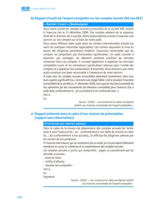 Audit_financier_et_comptable manuels et application.pdf