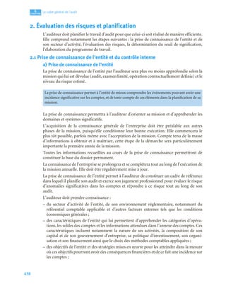 Audit_financier_et_comptable manuels et application.pdf