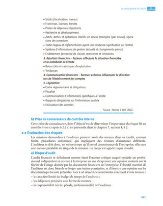 Audit_financier_et_comptable manuels et application.pdf