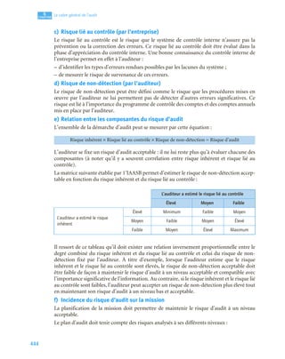 Audit_financier_et_comptable manuels et application.pdf