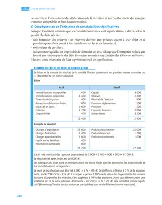 Audit_financier_et_comptable manuels et application.pdf