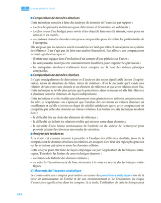 Audit_financier_et_comptable manuels et application.pdf