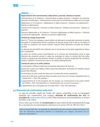 Audit_financier_et_comptable manuels et application.pdf