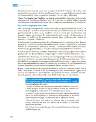 Audit_financier_et_comptable manuels et application.pdf