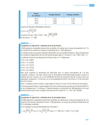Audit_financier_et_comptable manuels et application.pdf