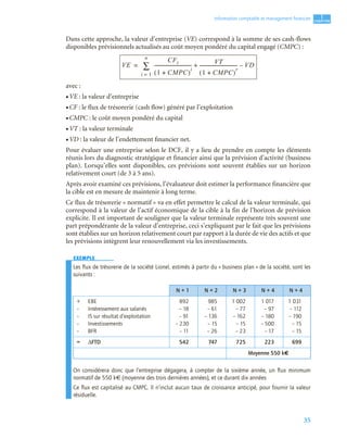 35
1
C
C
C
CH
H
H
HA
A
A
AP
P
P
PI
I
I
IT
T
T
TR
R
R
RE
E
E
E
Information comptable et management ﬁnancier
Dans cette approche, la valeur d’entreprise (VE) correspond à la somme de ses cash-flows
disponibles prévisionnels actualisés au coût moyen pondéré du capital engagé (CMPC) :
avec :
• VE : la valeur d’entreprise
• CF : le flux de trésorerie (cash flow) généré par l’exploitation
• CMPC : le coût moyen pondéré du capital
• VT : la valeur terminale
• VD : la valeur de l’endettement financier net.
Pour évaluer une entreprise selon le DCF, il y a lieu de prendre en compte les éléments
réunis lors du diagnostic stratégique et financier ainsi que la prévision d’activité (business
plan). Lorsqu’elles sont disponibles, ces prévisions sont souvent établies sur un horizon
relativement court (de 3 à 5 ans).
Après avoir examiné ces prévisions, l’évaluateur doit estimer la performance financière que
la cible est en mesure de maintenir à long terme.
Ce flux de trésorerie « normatif » va en effet permettre le calcul de la valeur terminale, qui
correspond à la valeur de l’actif économique de la cible à la fin de l’horizon de prévision
explicite. Il est important de souligner que la valeur terminale représente très souvent une
part prépondérante de la valeur d’entreprise, ceci s’expliquant par le fait que les prévisions
sont établies sur un horizon relativement court par rapport à la durée de vie des actifs et que
les prévisions intègrent leur renouvellement via les investissements.
EXEMPLE
Les ﬂux de trésorerie de la société Lionel, estimés à partir du « business plan » de la société, sont les
suivants :
On considérera donc que l’entreprise dégagera, à compter de la sixième année, un ﬂux minimum
normatif de 550 k€ (moyenne des trois dernières années), et ce durant dix années
Ce ﬂux est capitalisé au CMPC. Il n’inclut aucun taux de croissance anticipé, pour fournir la valeur
résiduelle.
N + 1 N + 2 N + 3 N + 4 N + 4
+
–
–
–
–
EBE
Intéressement aux salariés
IS sur résultat d’exploitation
Investissements
BFR
892
– 18
– 91
– 230
– 11
985
– 61
– 136
– 15
– 26
1 002
– 77
– 162
– 15
– 23
1 017
– 97
– 180
– 500
– 17
1 031
– 112
– 190
– 15
– 15
= ∆FTD 542 747 725 223 699
Moyenne 550 k€
VE
CFi
1 CMPC
+
( )
i
--------------------------------
- VT
1 CMPC
+
( )
r
--------------------------------- VD
–
+
i 1
=
n
∑
=
 